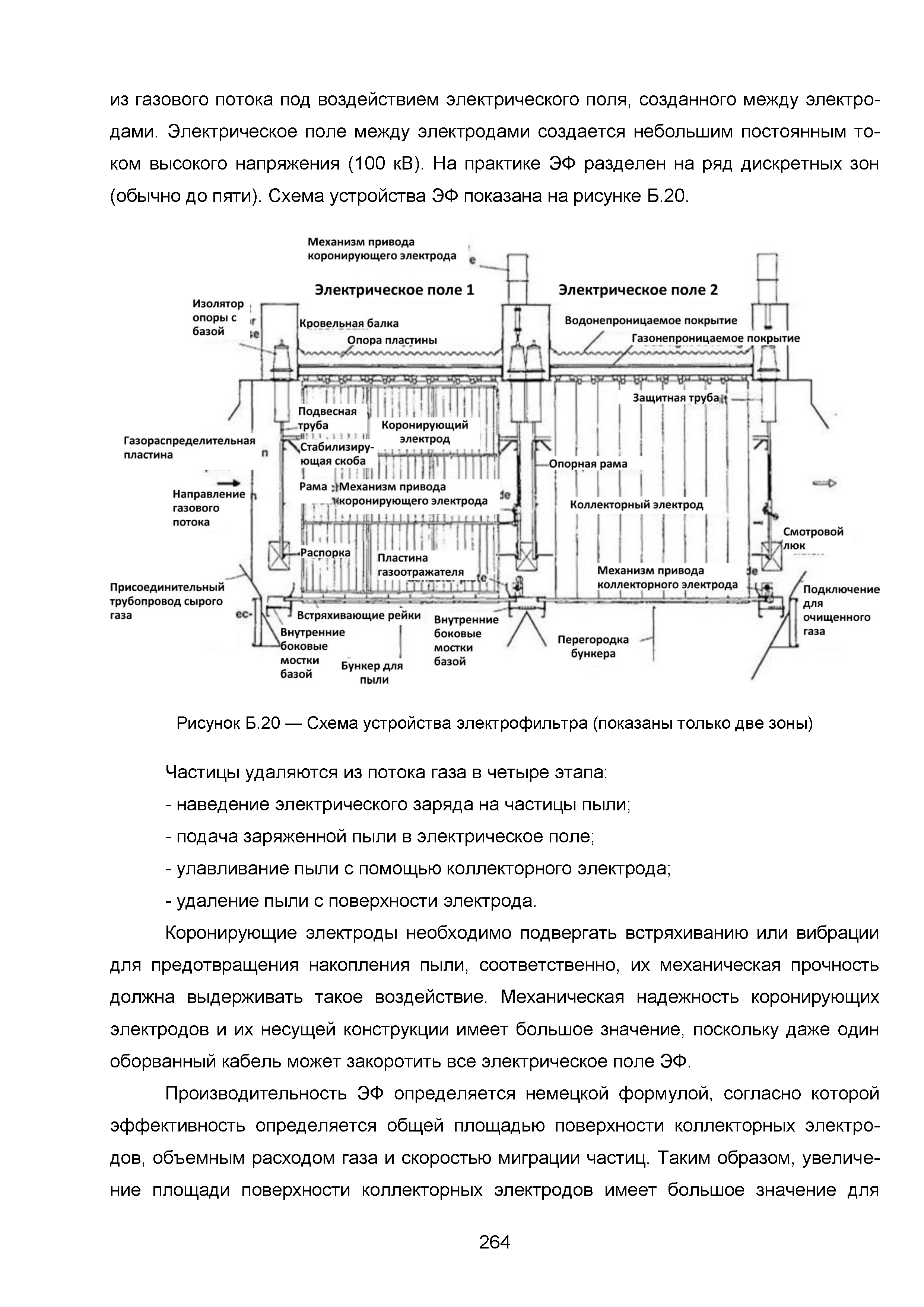 ИТС 3-2015