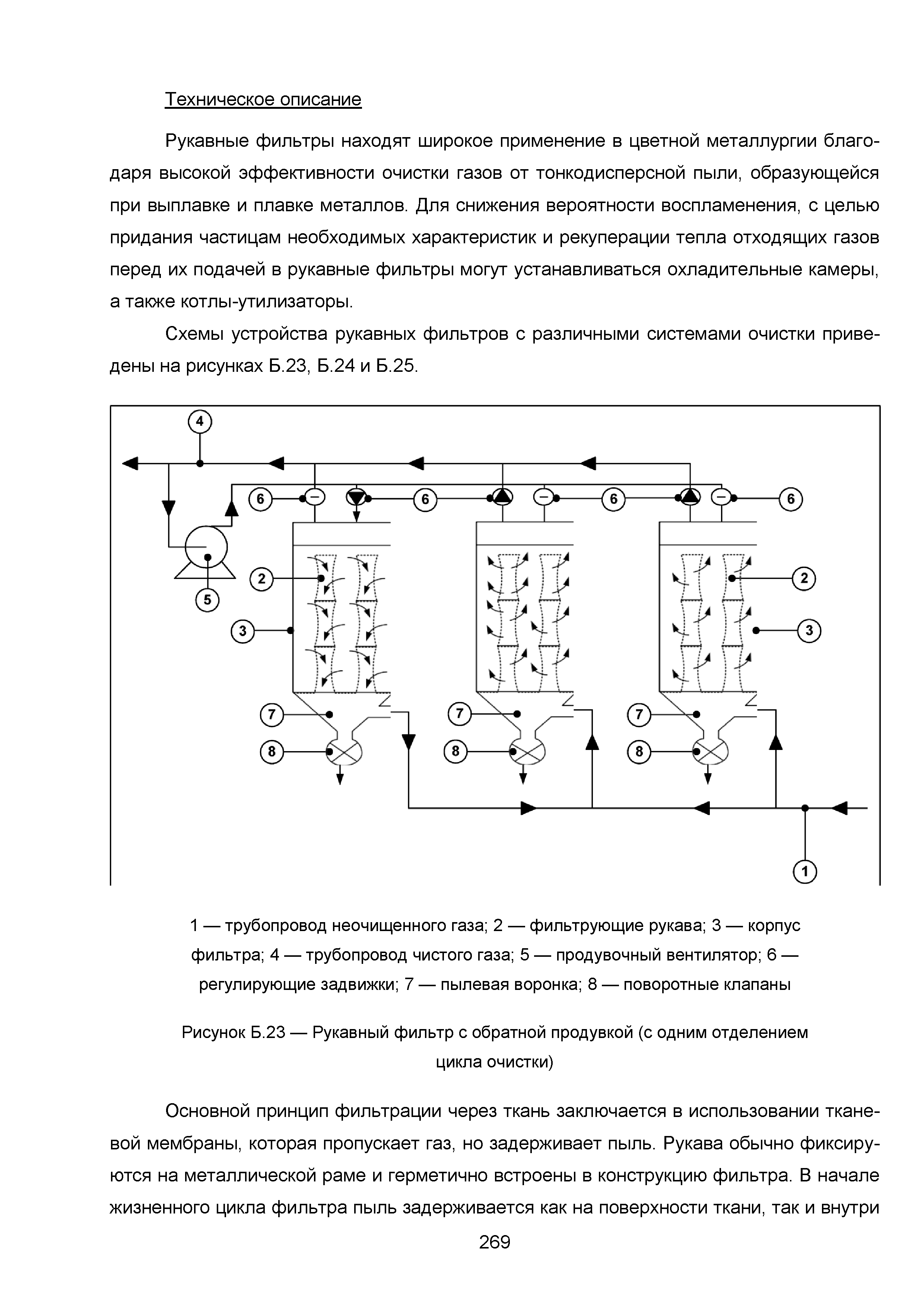 ИТС 3-2015