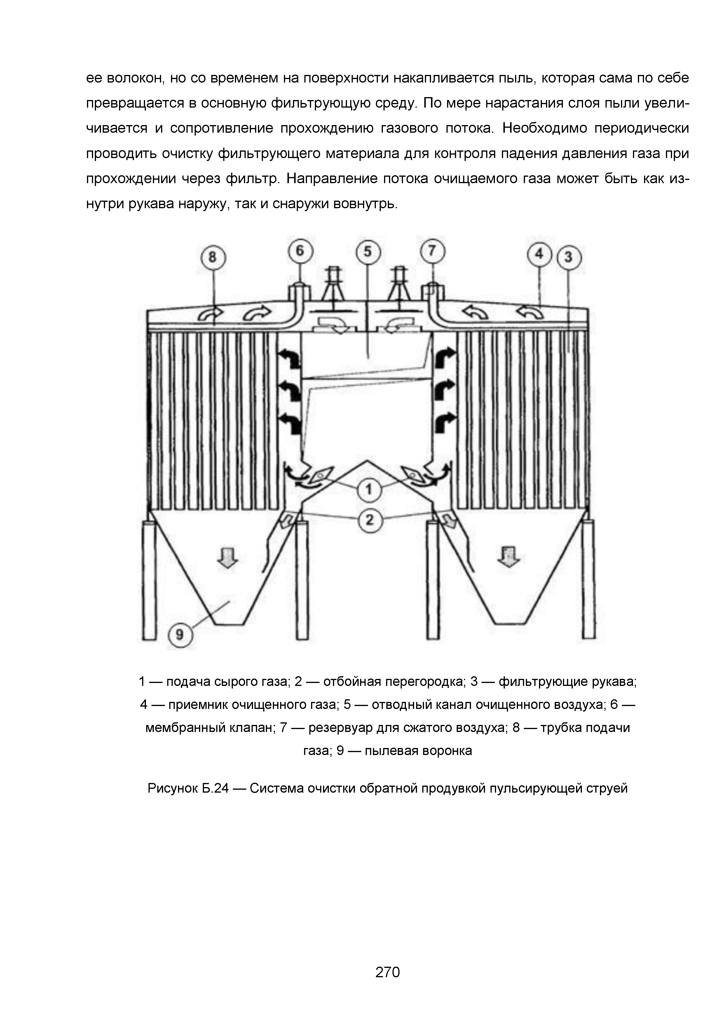 ИТС 3-2015