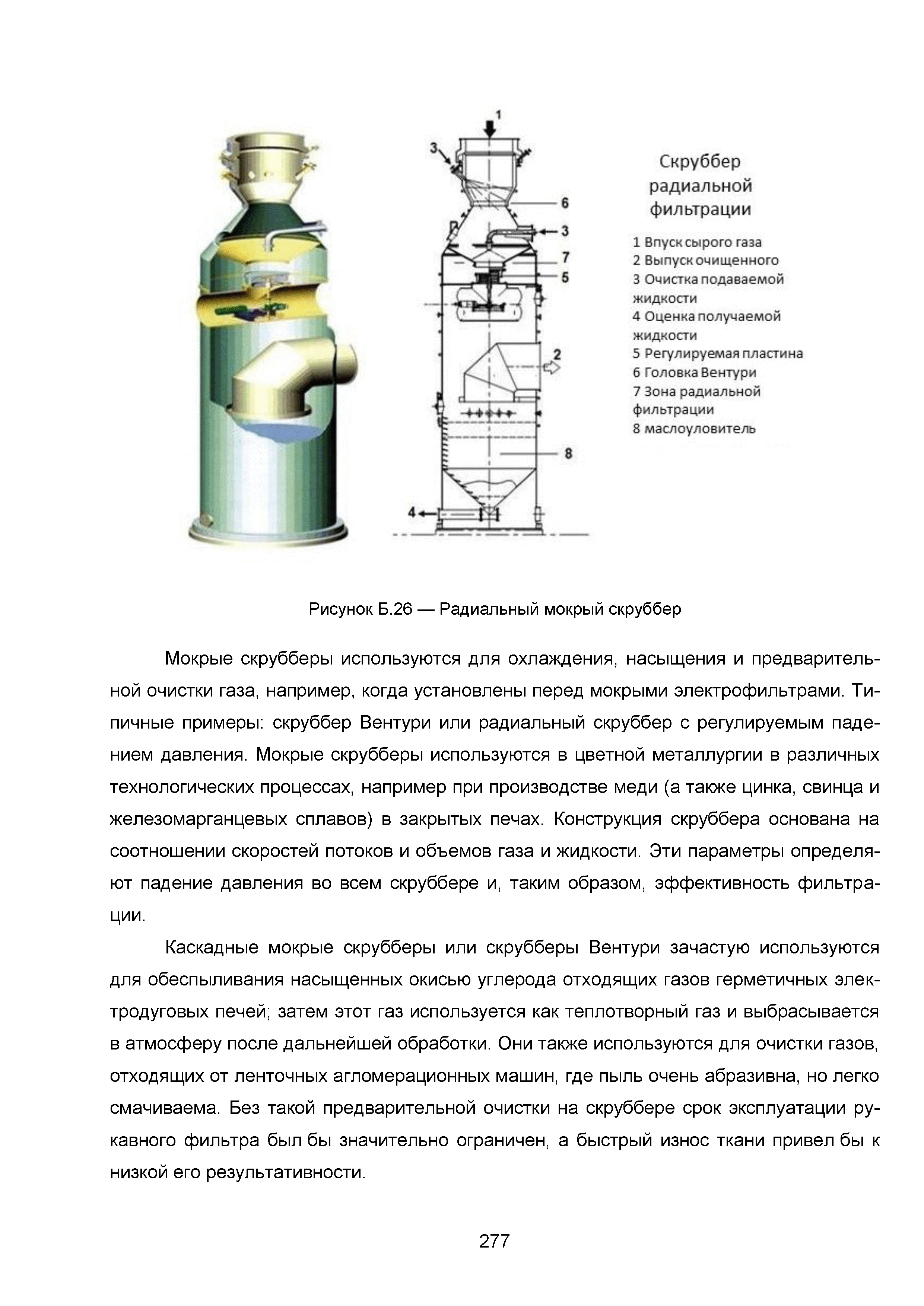 ИТС 3-2015