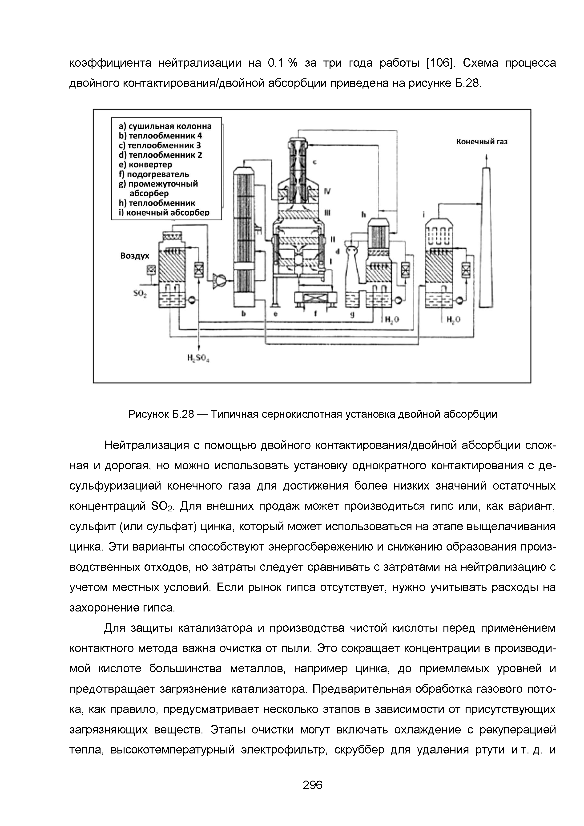 ИТС 3-2015