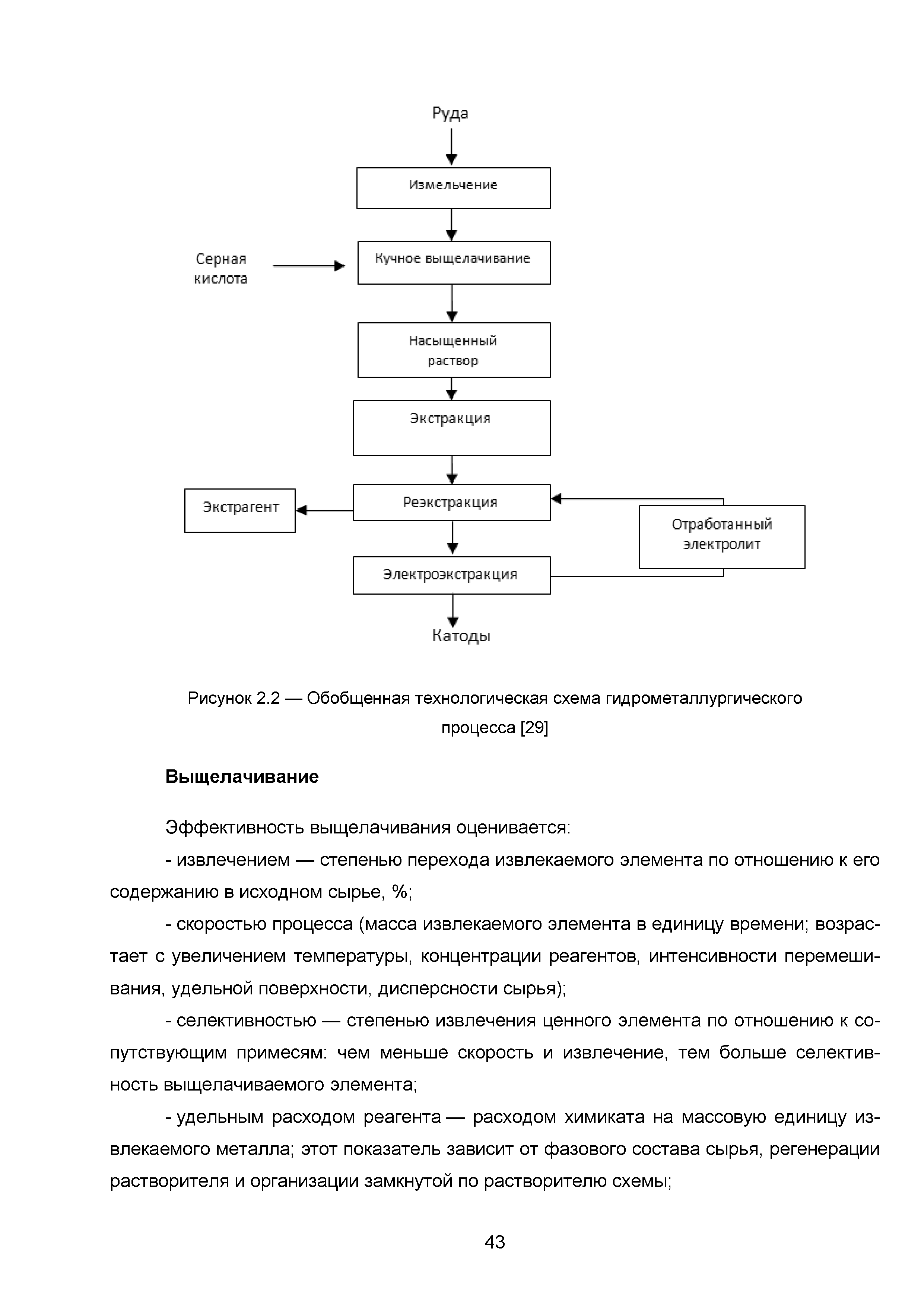 ИТС 3-2015