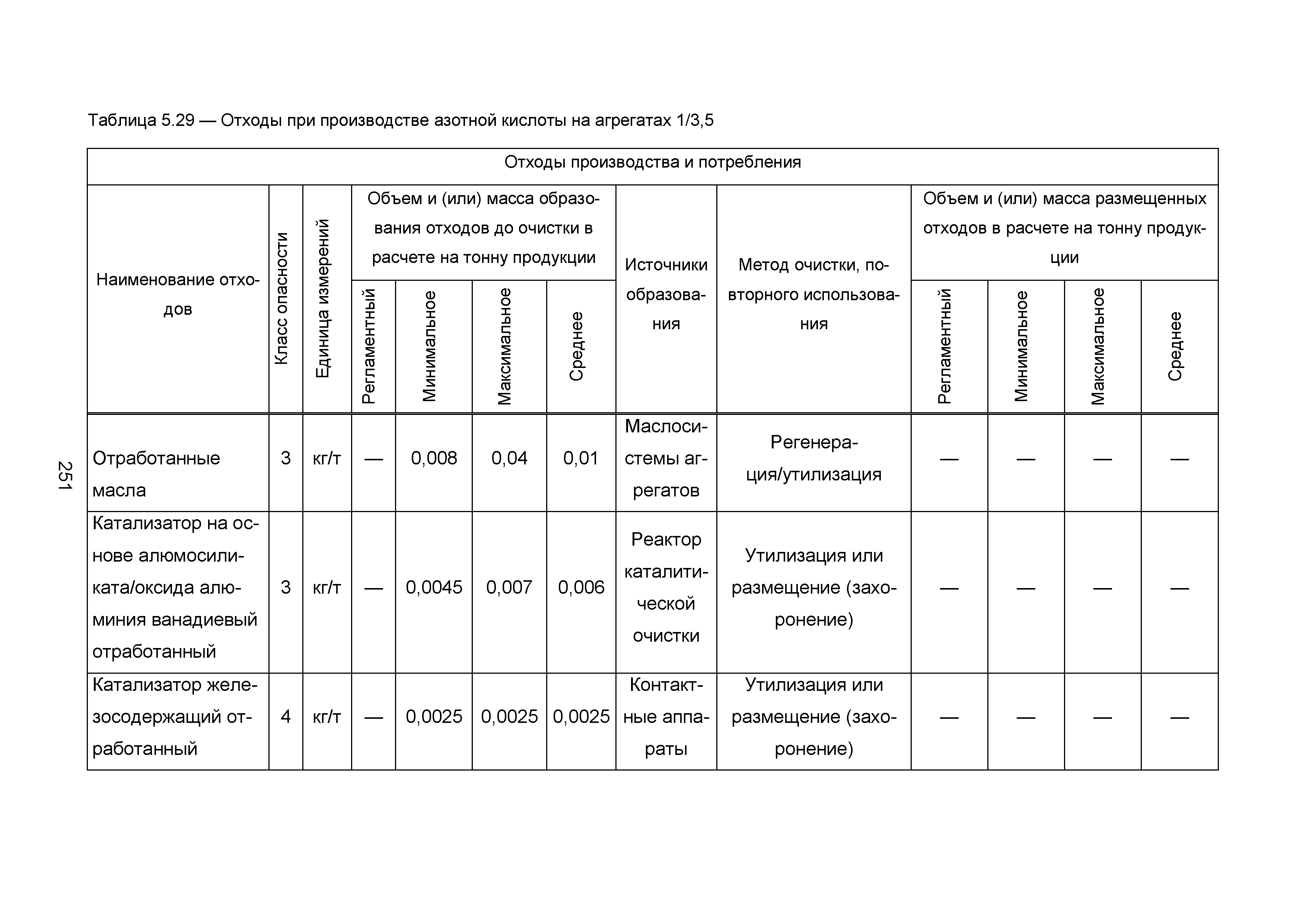 ИТС 2-2015