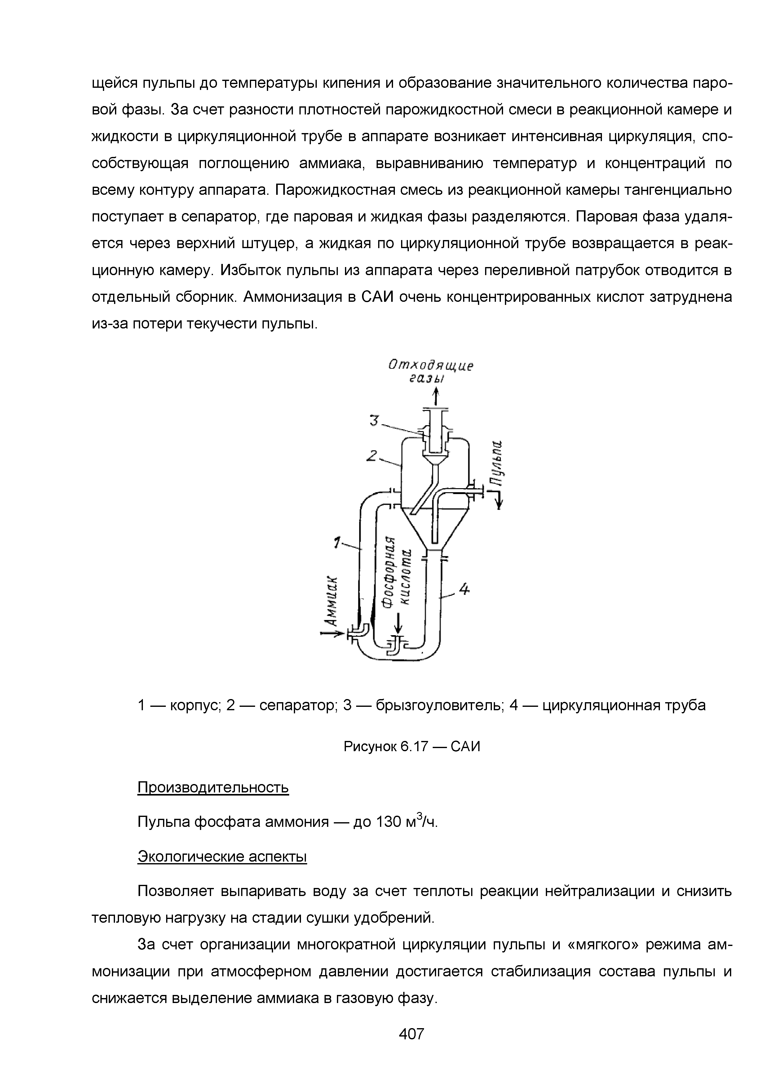 ИТС 2-2015