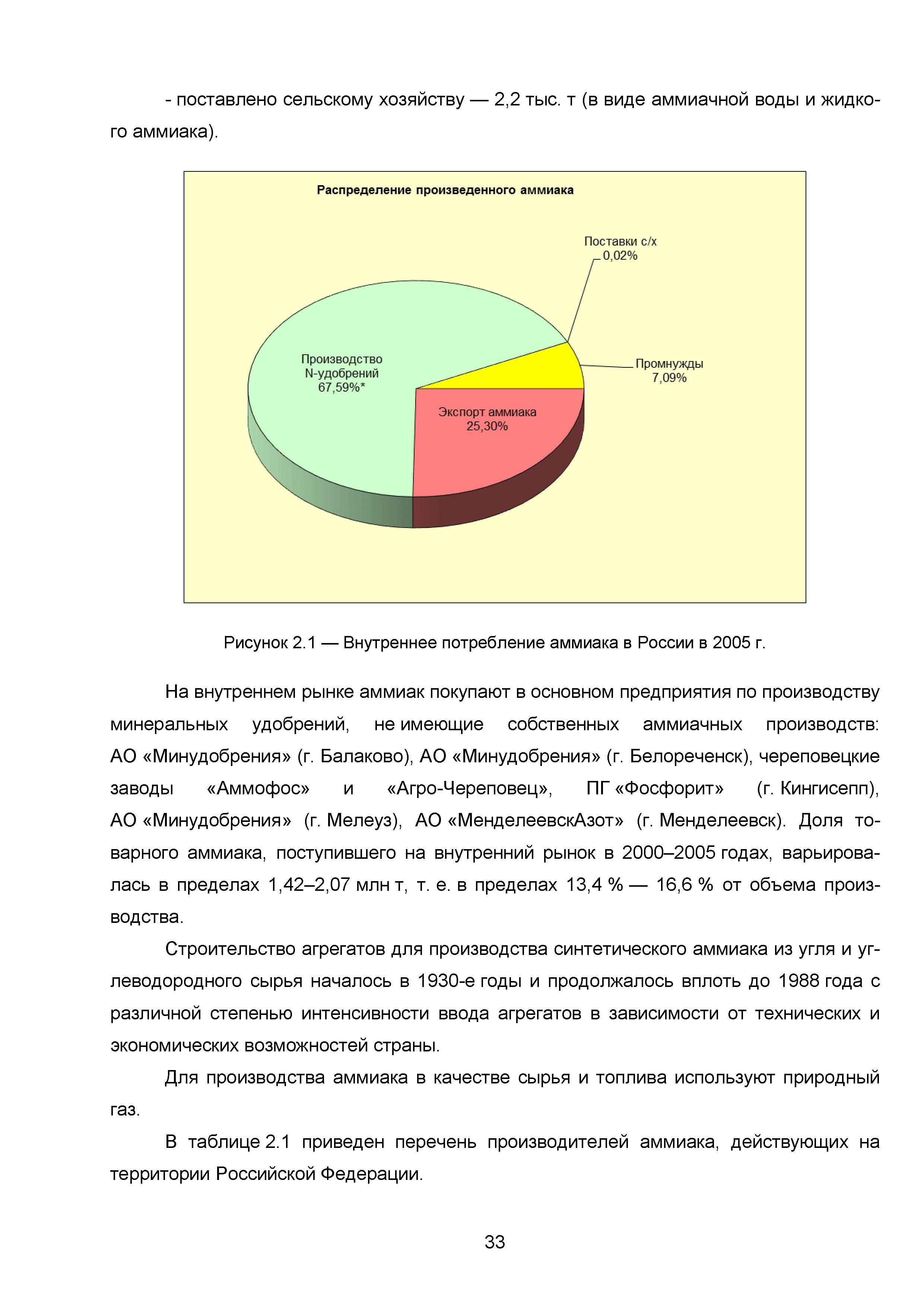 ИТС 2-2015