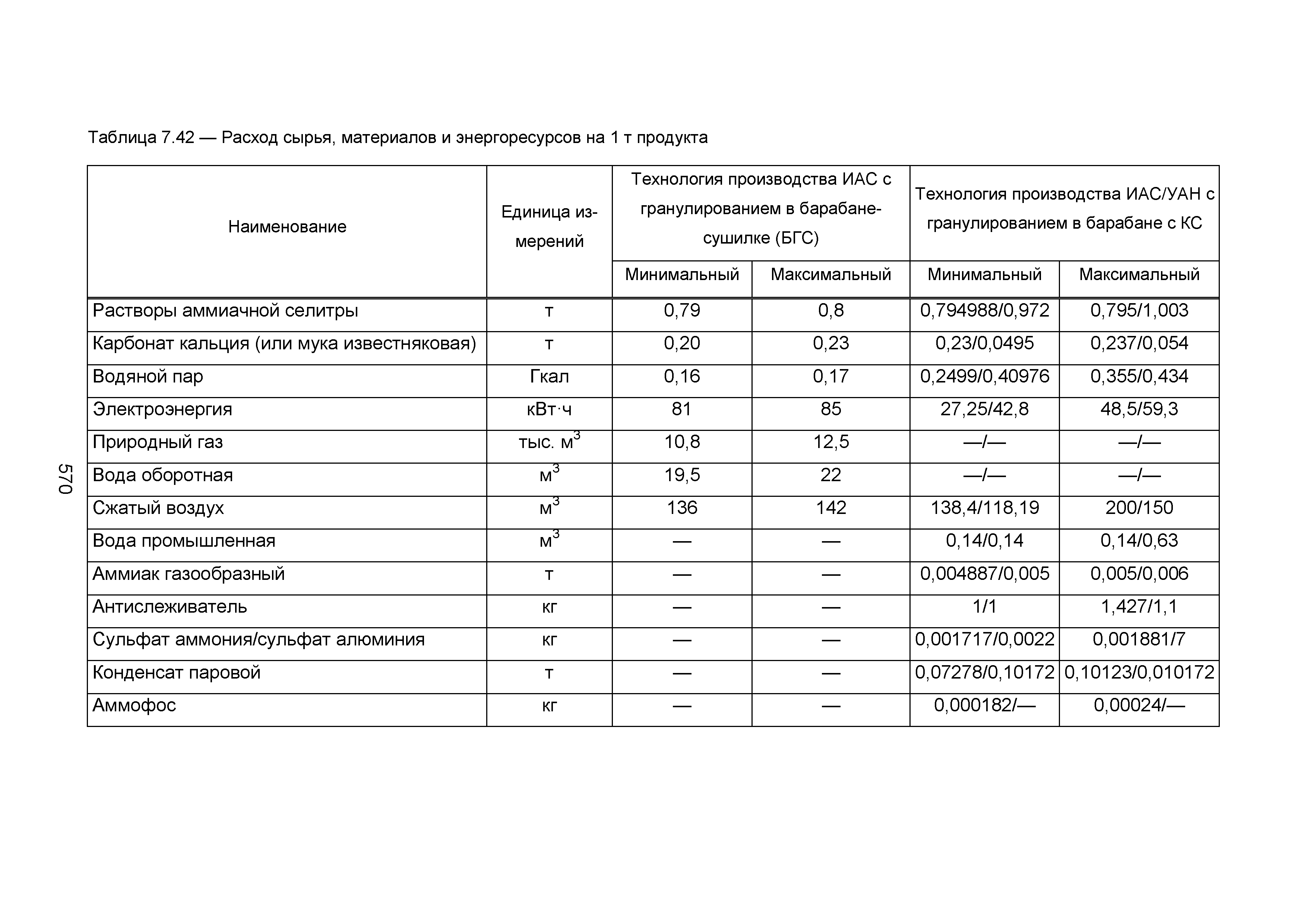 ИТС 2-2015