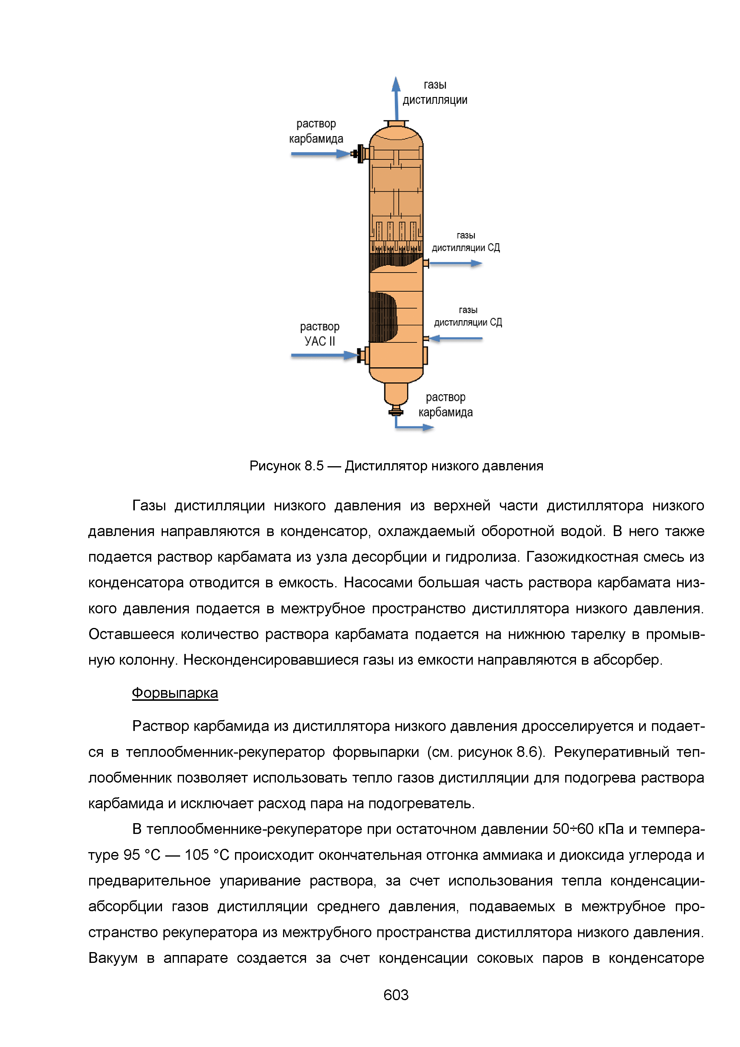 ИТС 2-2015