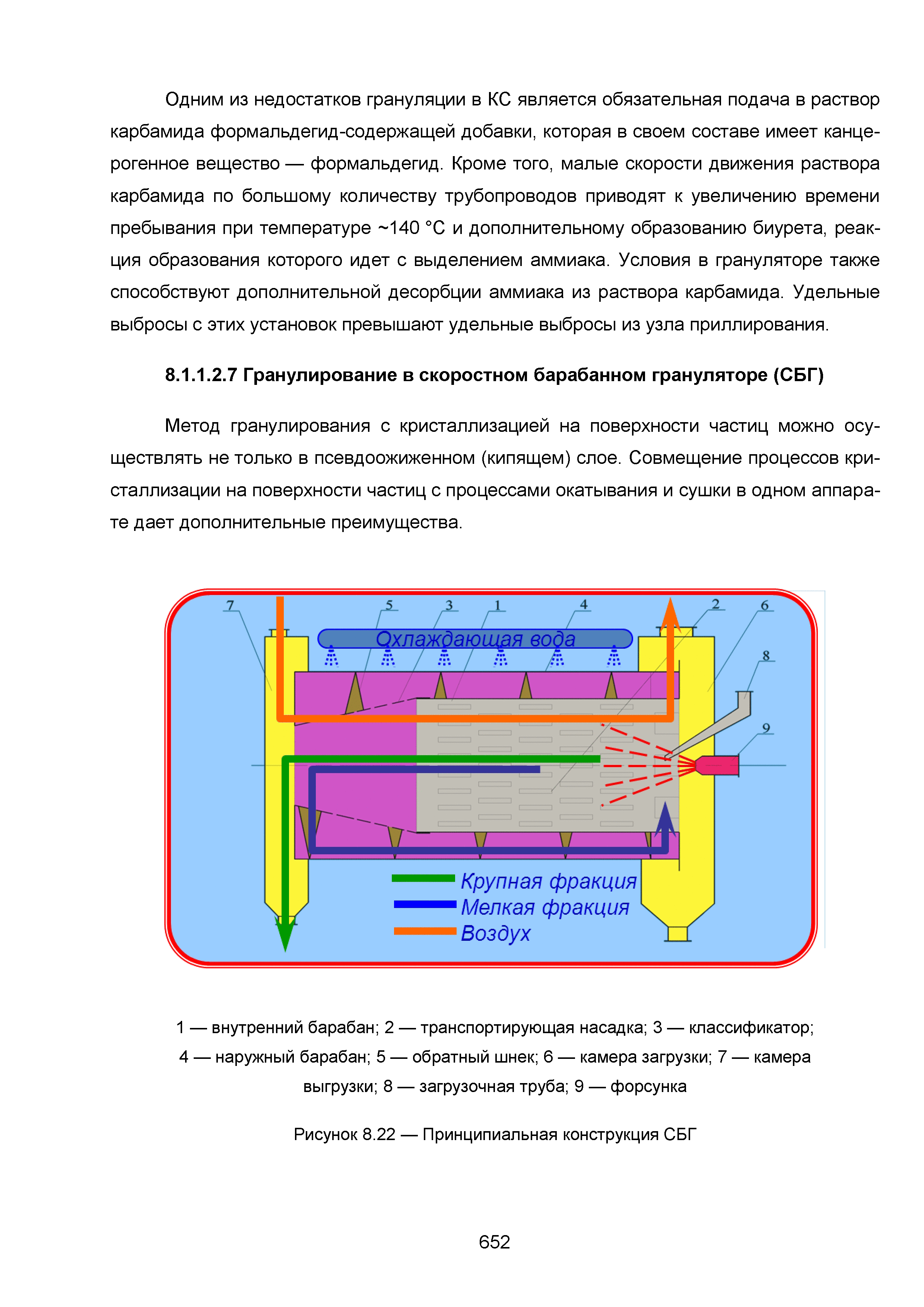 ИТС 2-2015