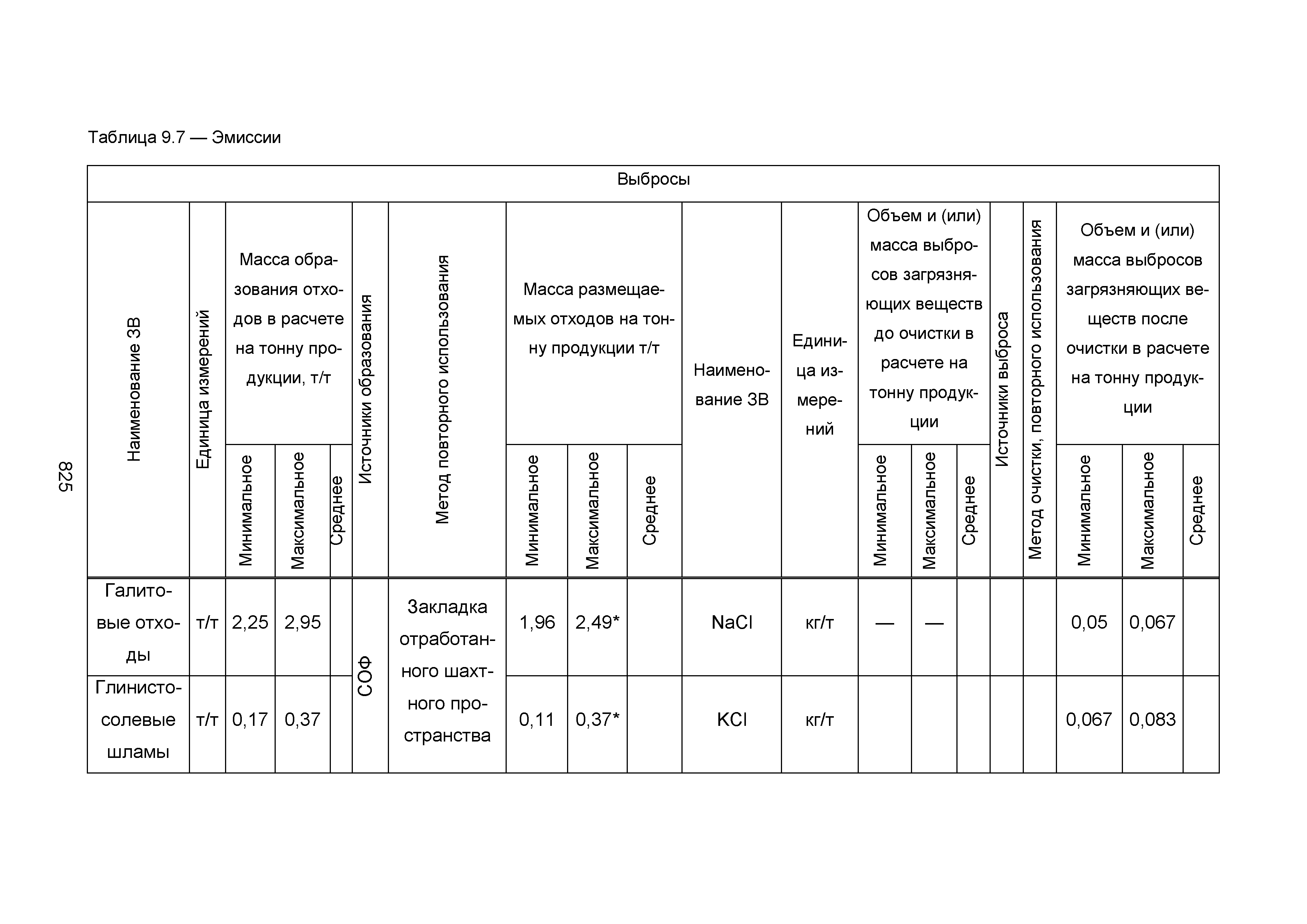 ИТС 2-2015