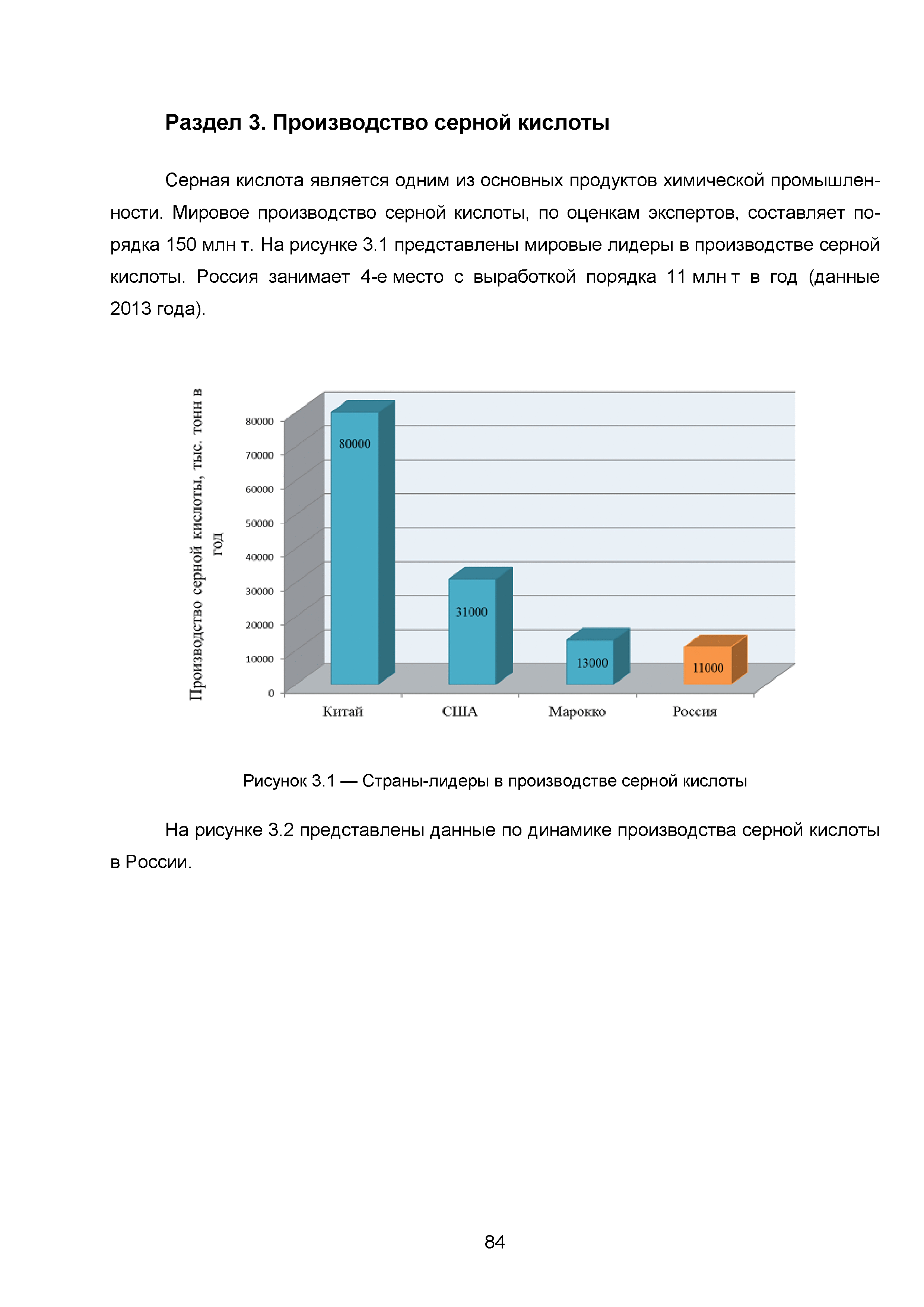 ИТС 2-2015