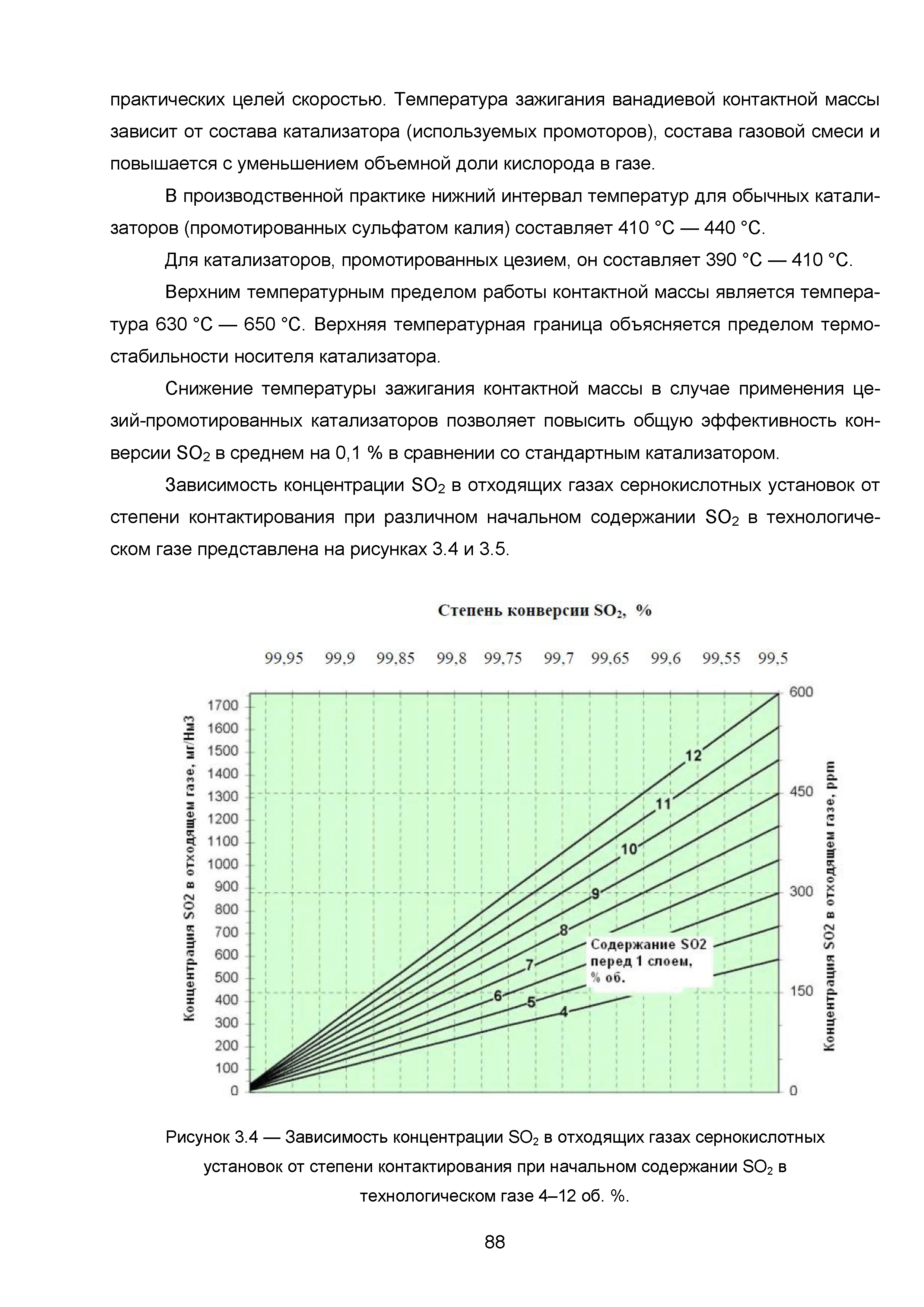 ИТС 2-2015