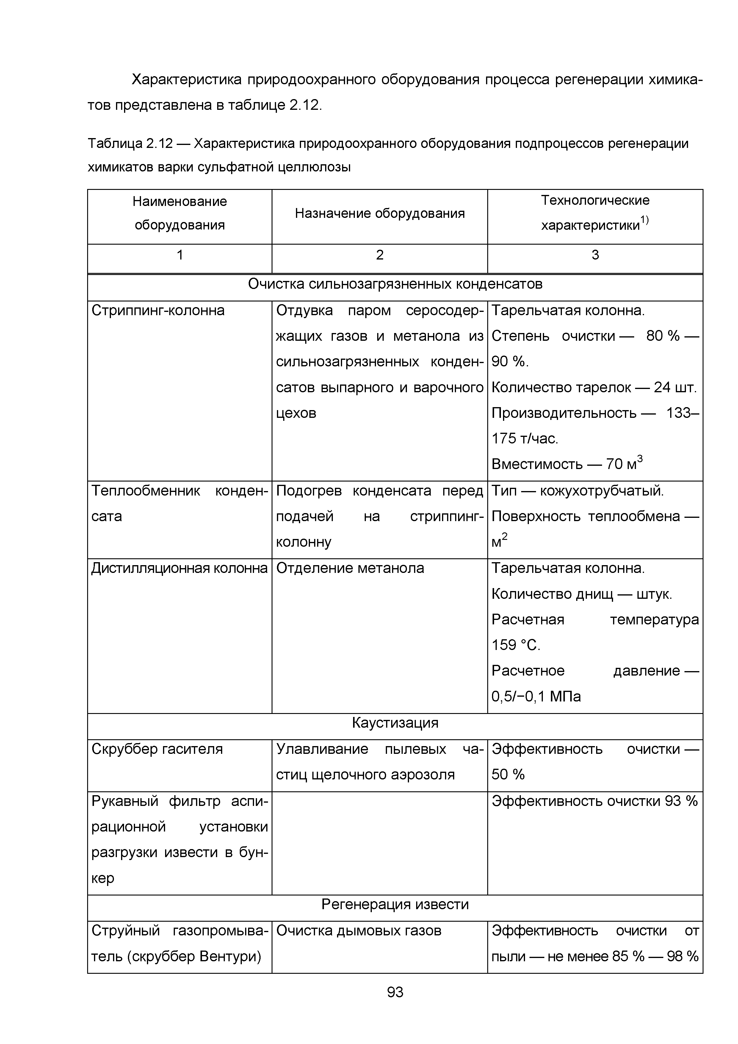 ИТС 1-2015