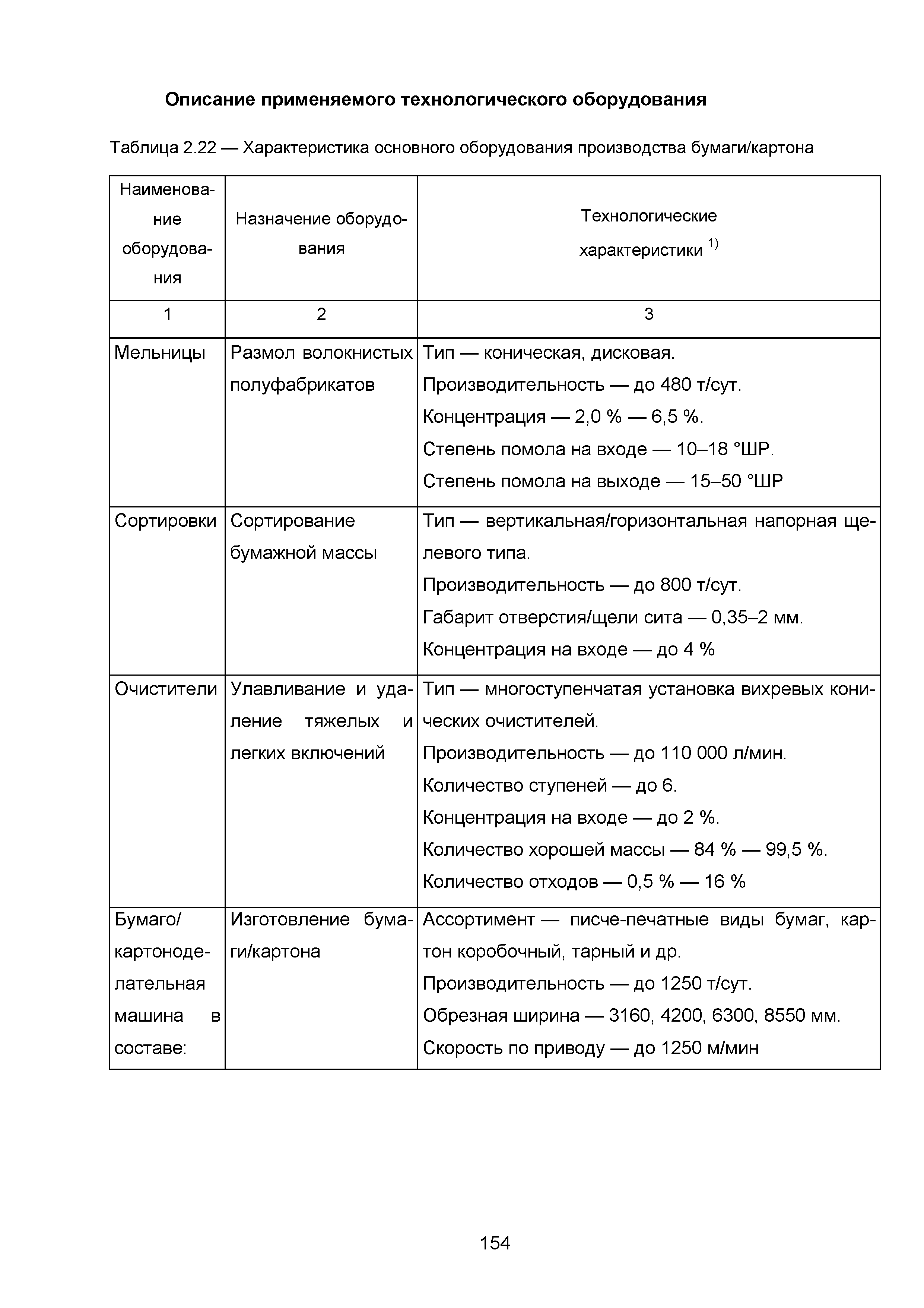 ИТС 1-2015