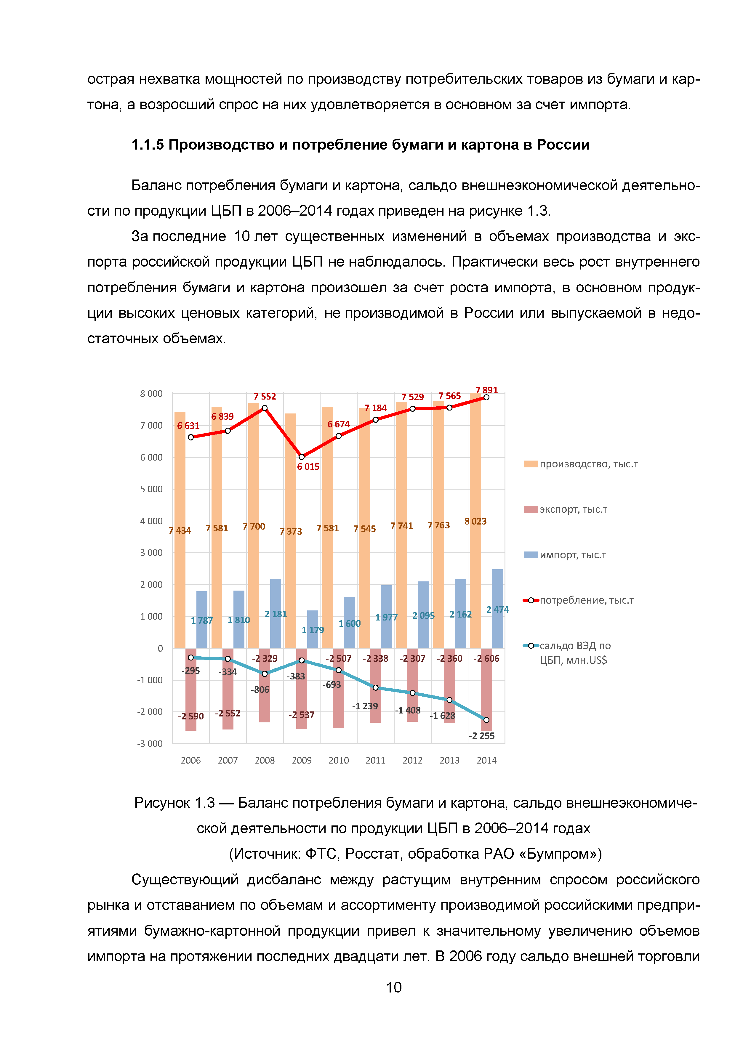 ИТС 1-2015