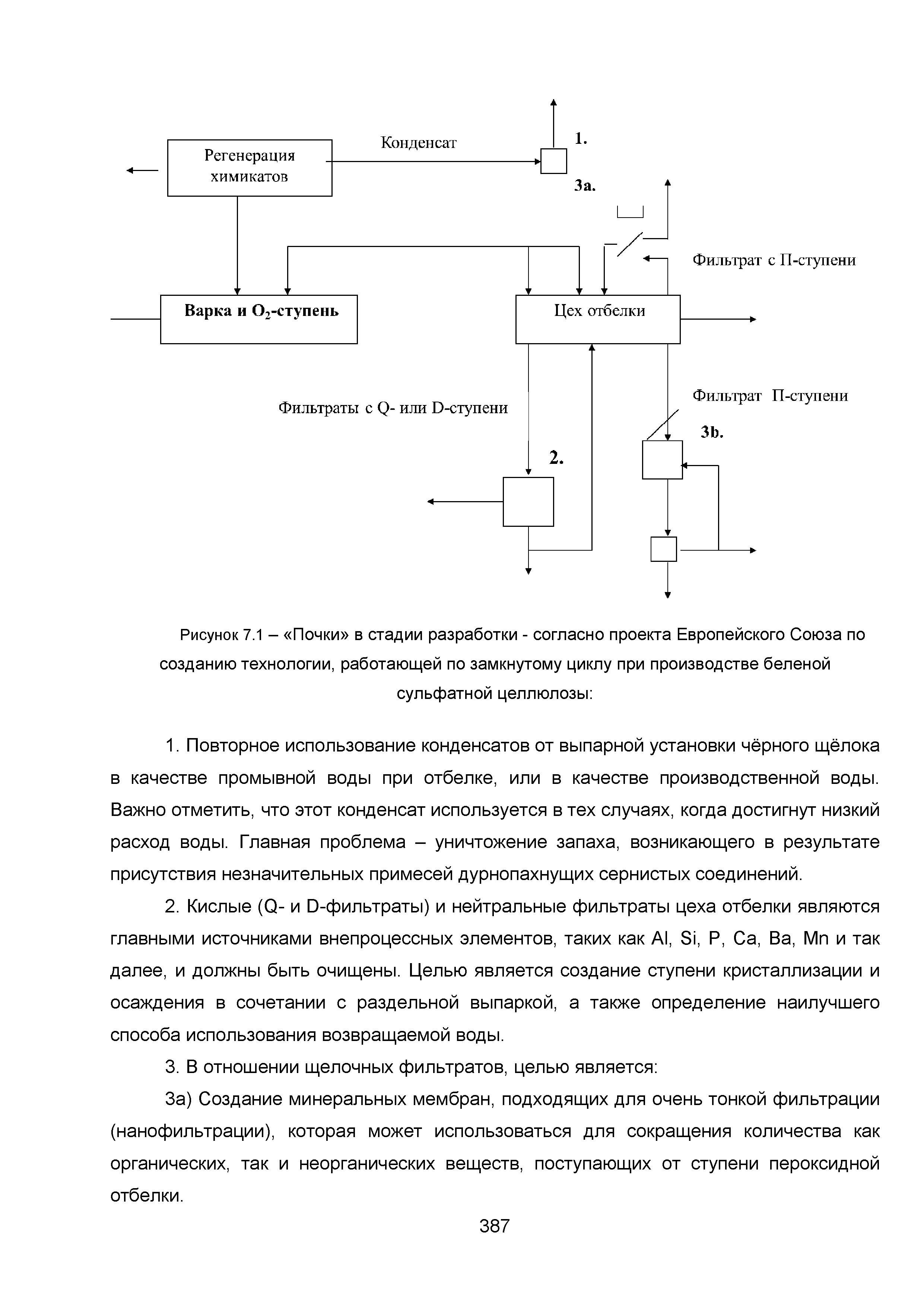 ИТС 1-2015