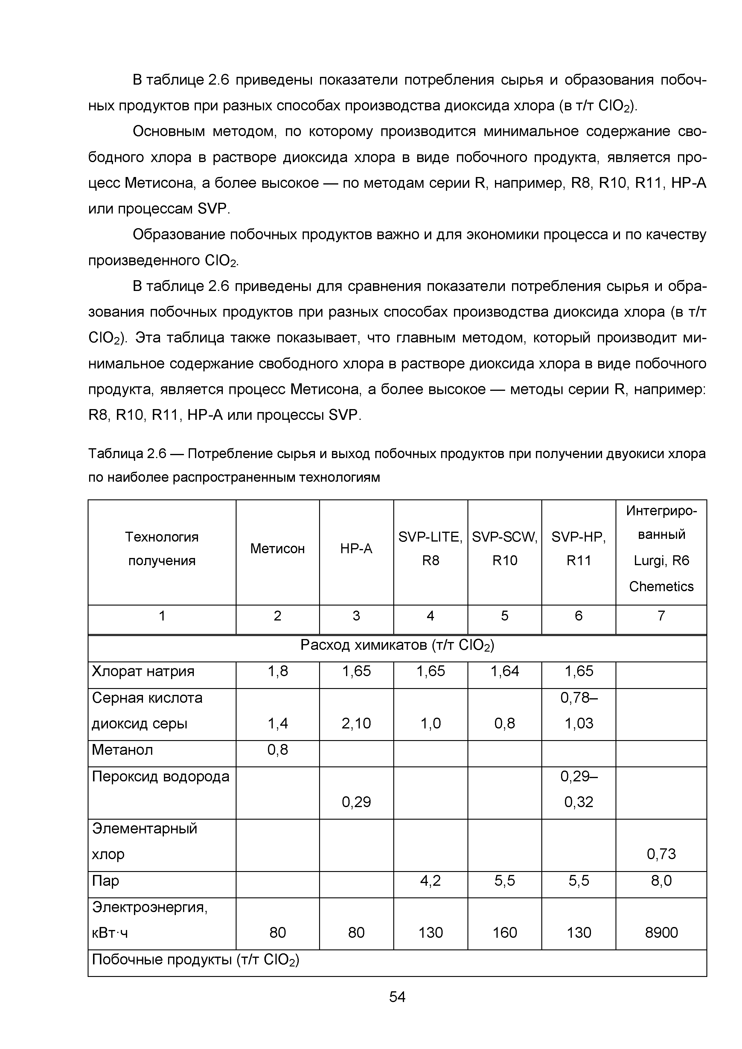 ИТС 1-2015