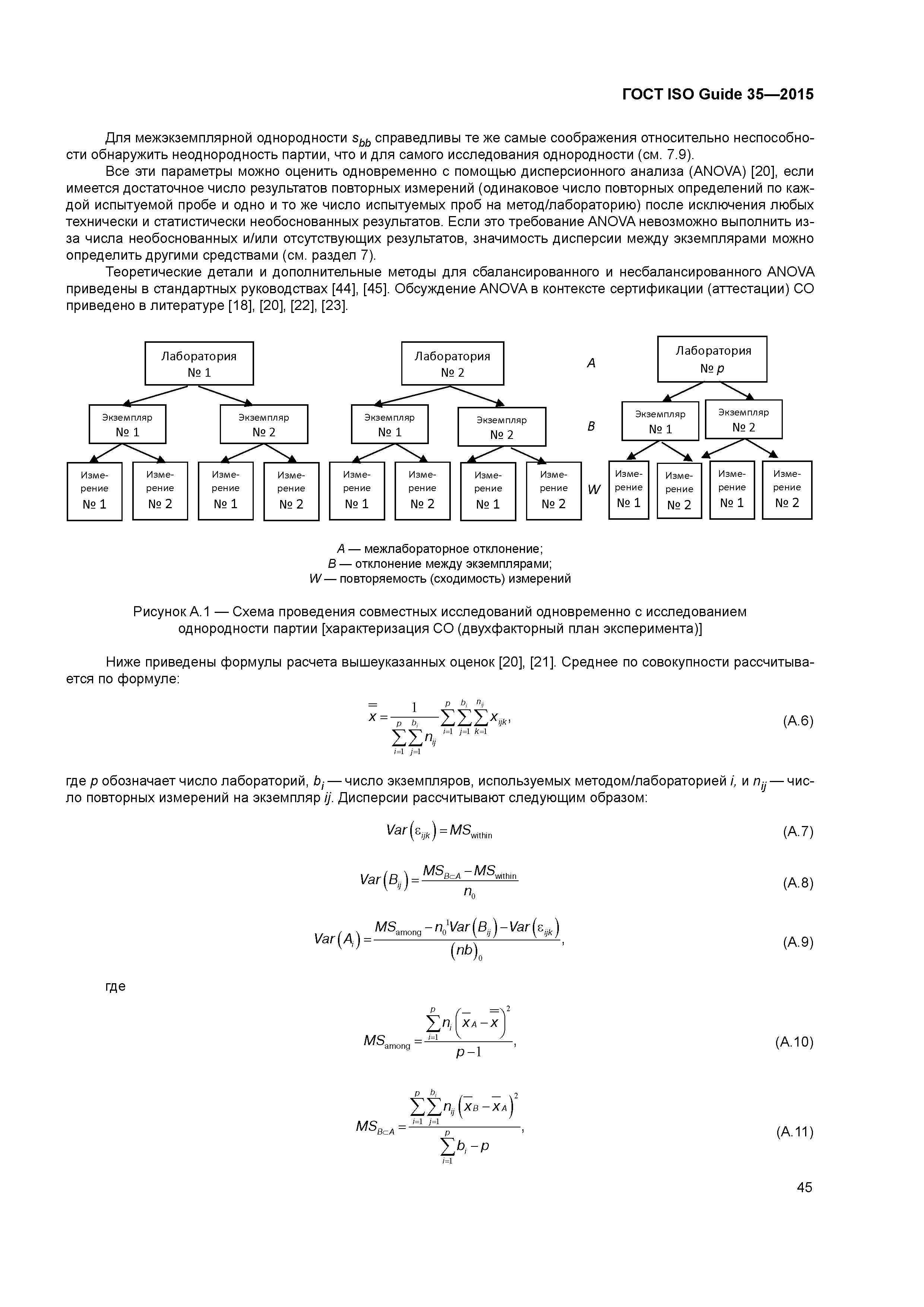 ГОСТ ISO Guide 35-2015