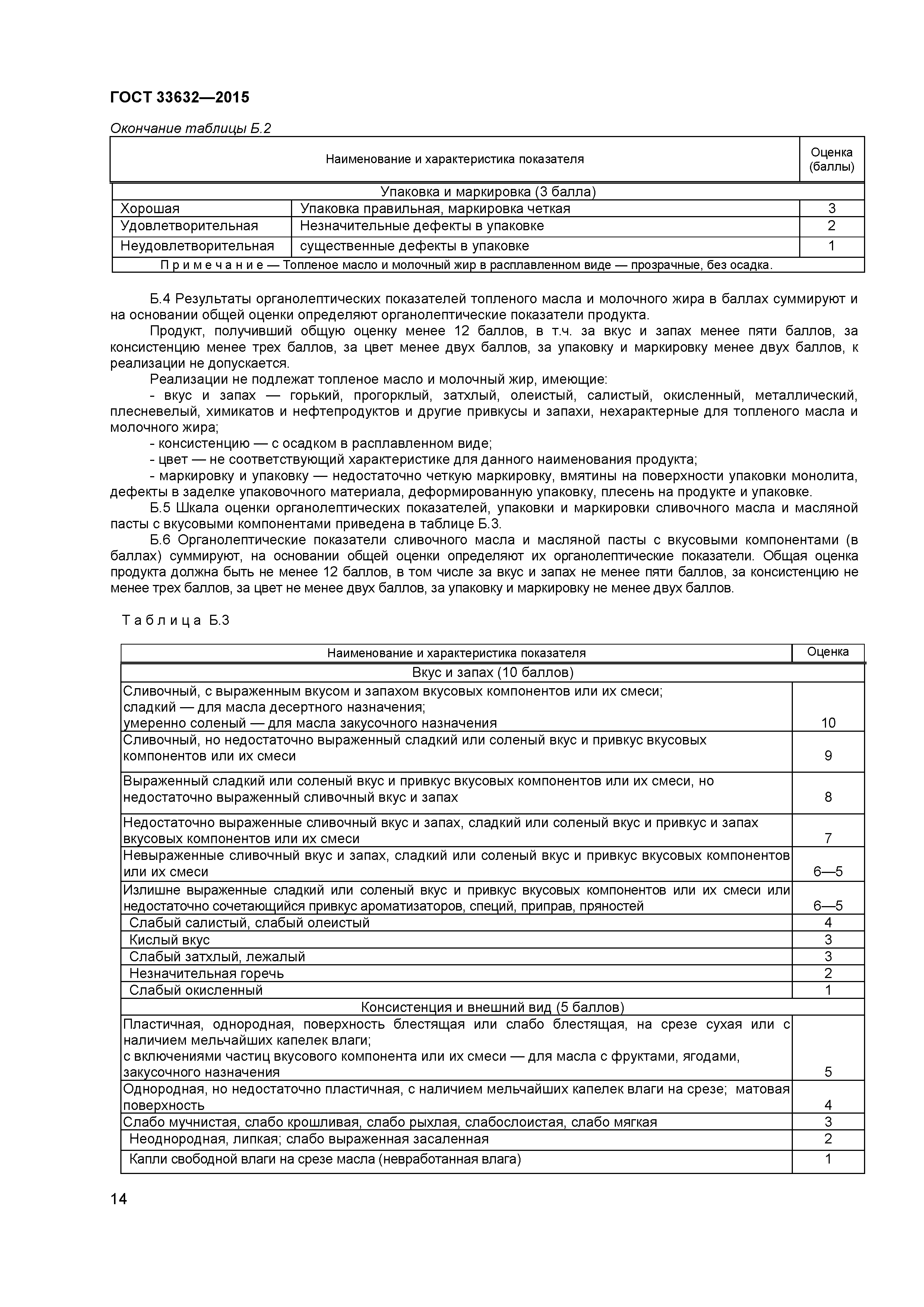 ГОСТ 33632-2015
