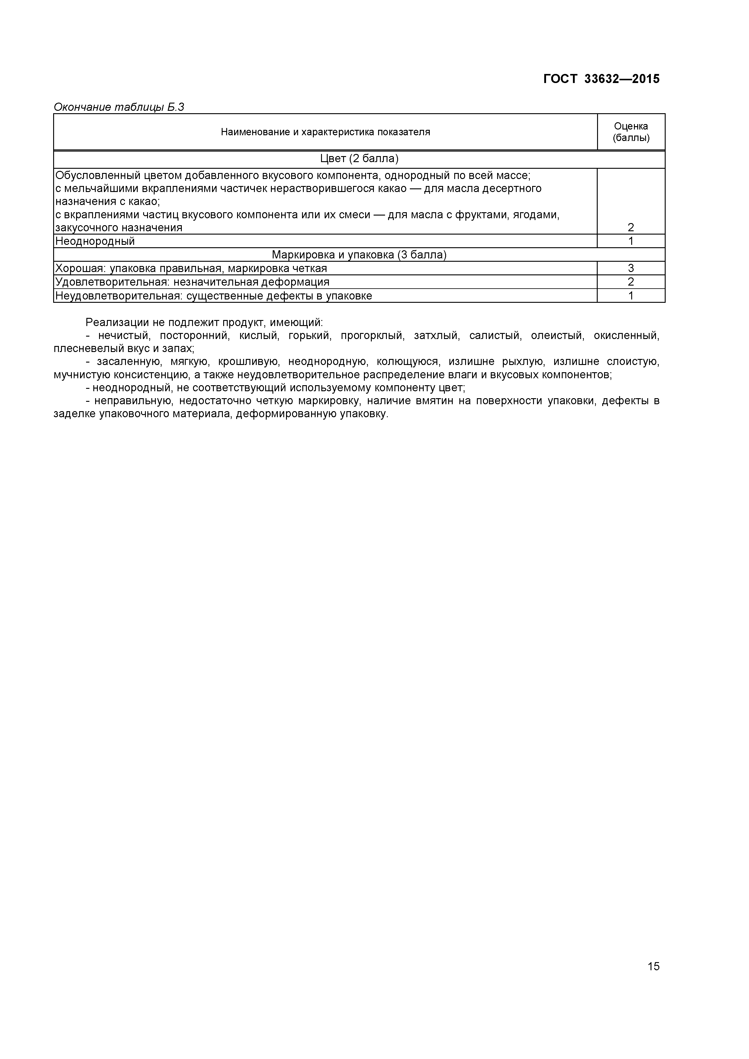 ГОСТ 33632-2015