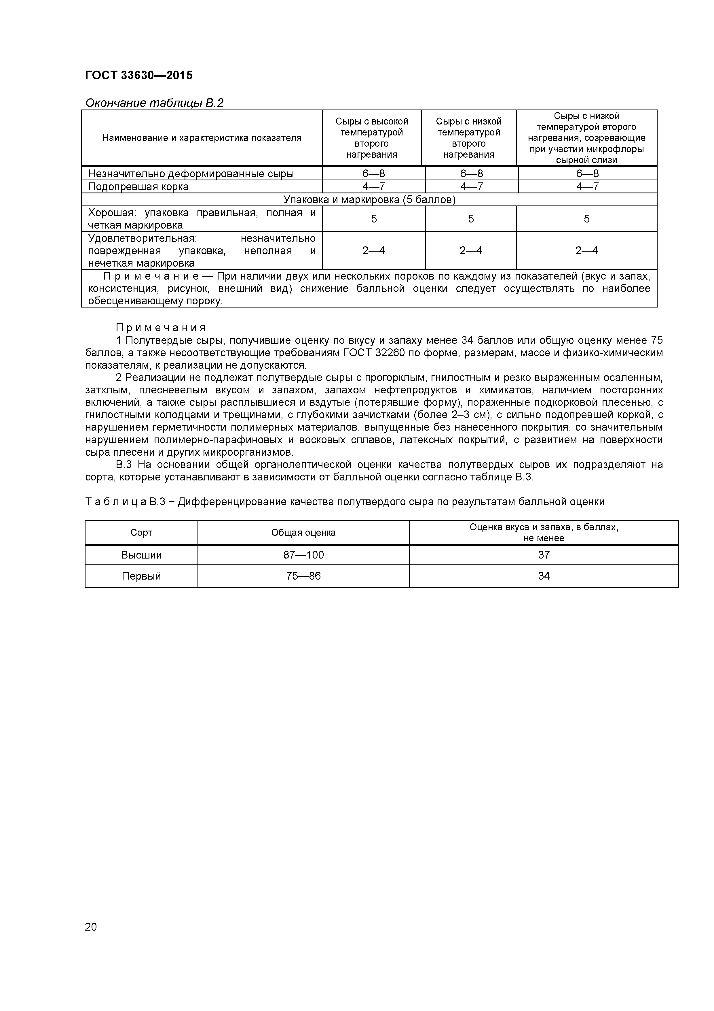 ГОСТ 33630-2015