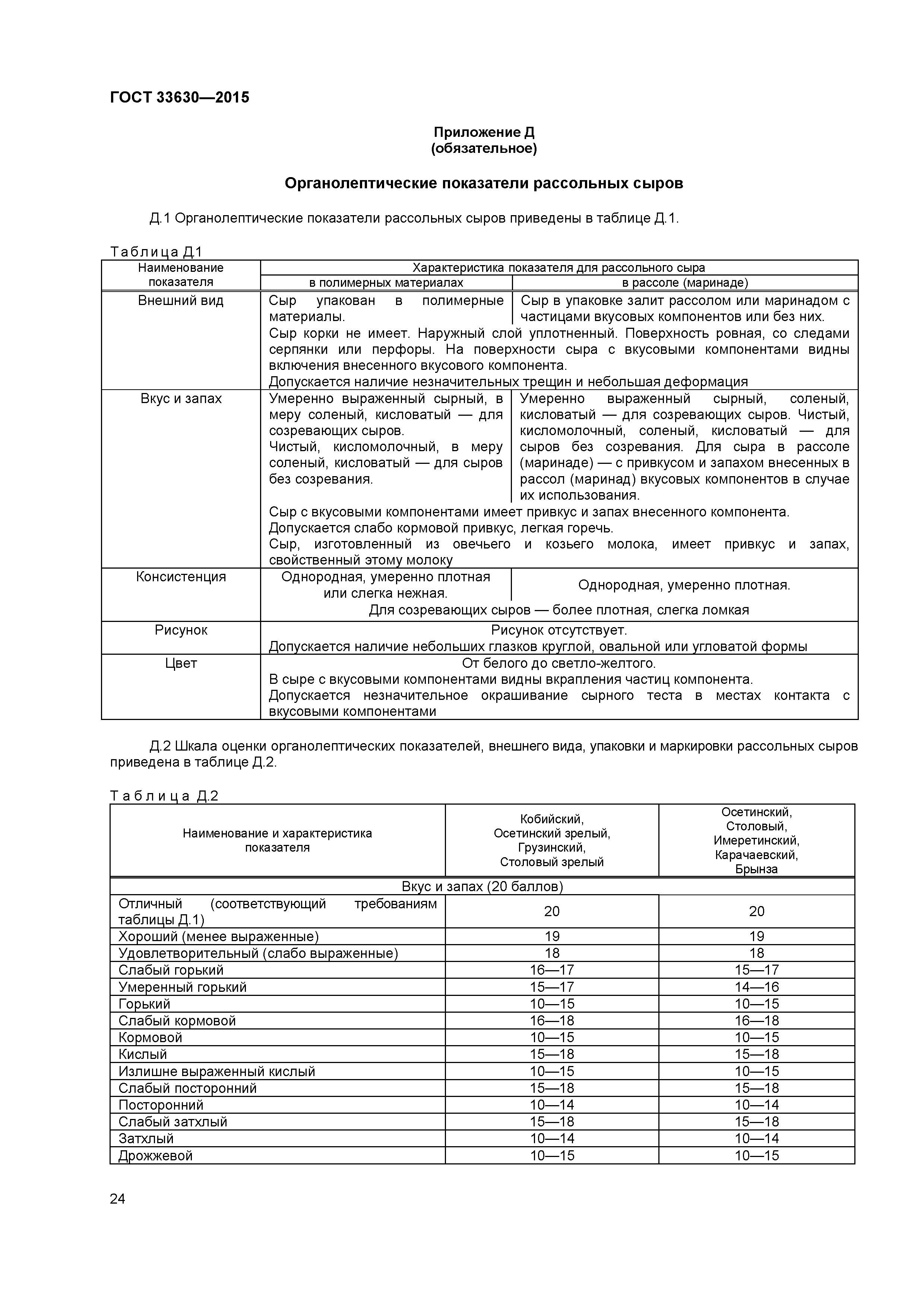 ГОСТ 33630-2015