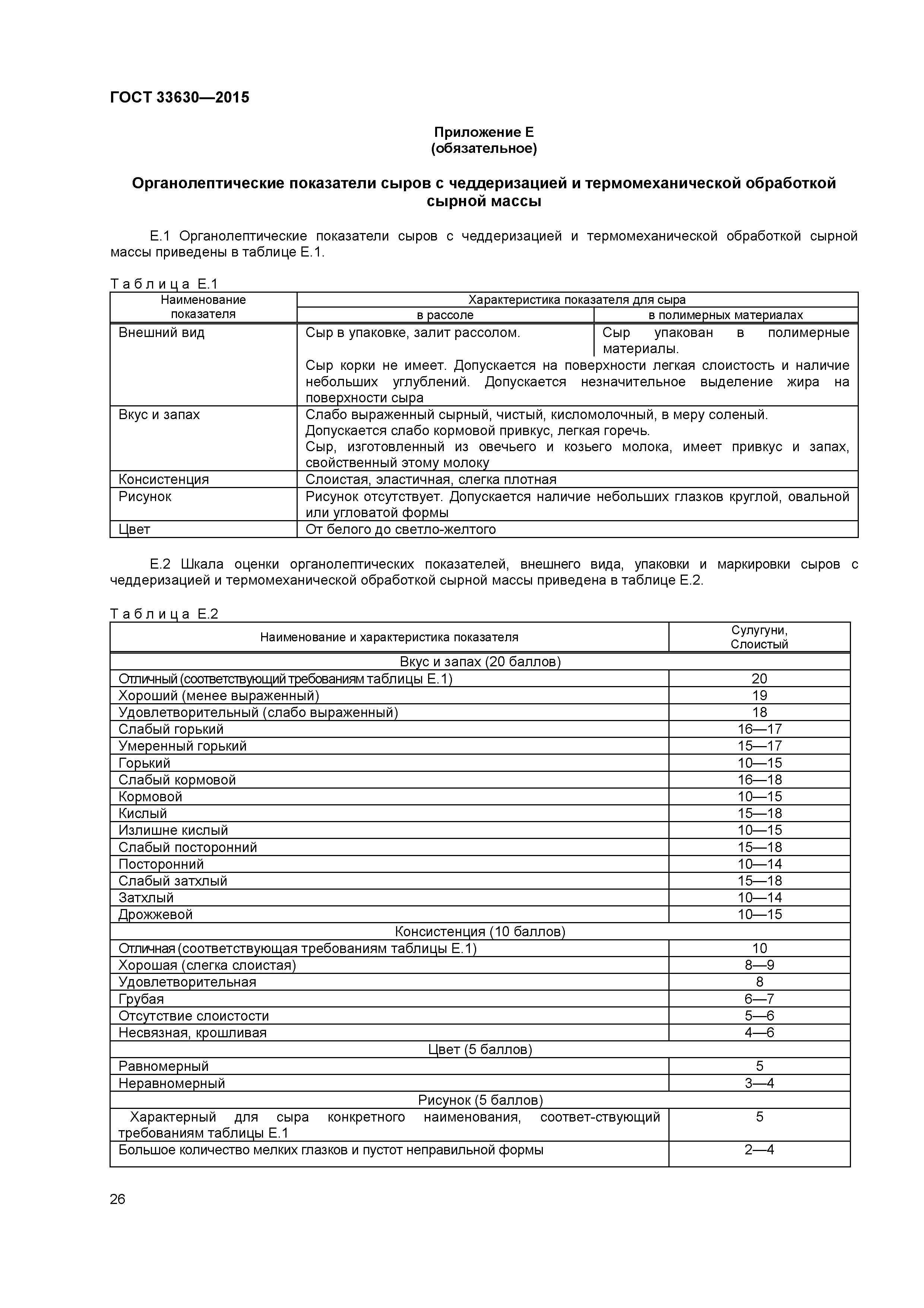 ГОСТ 33630-2015