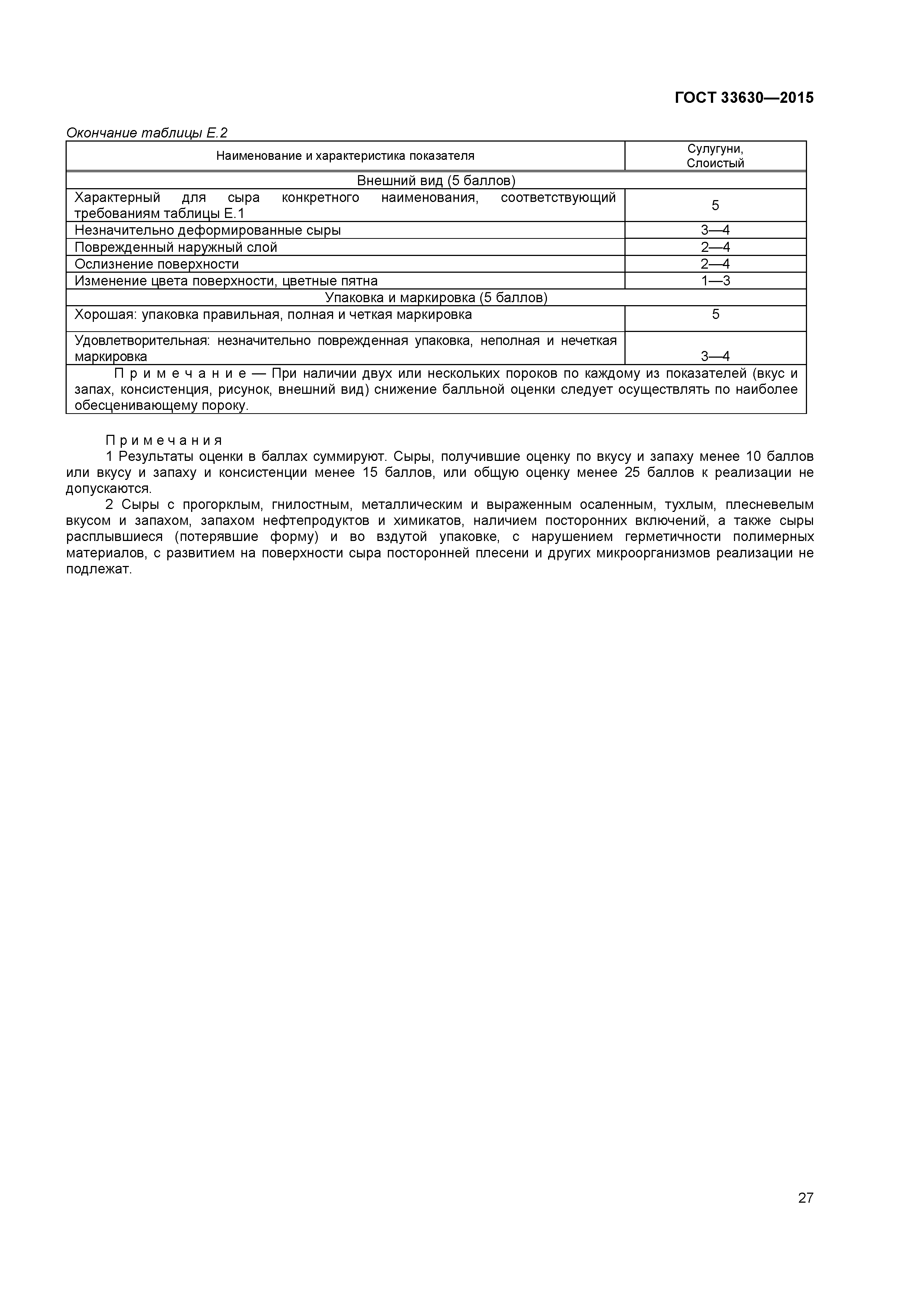 ГОСТ 33630-2015