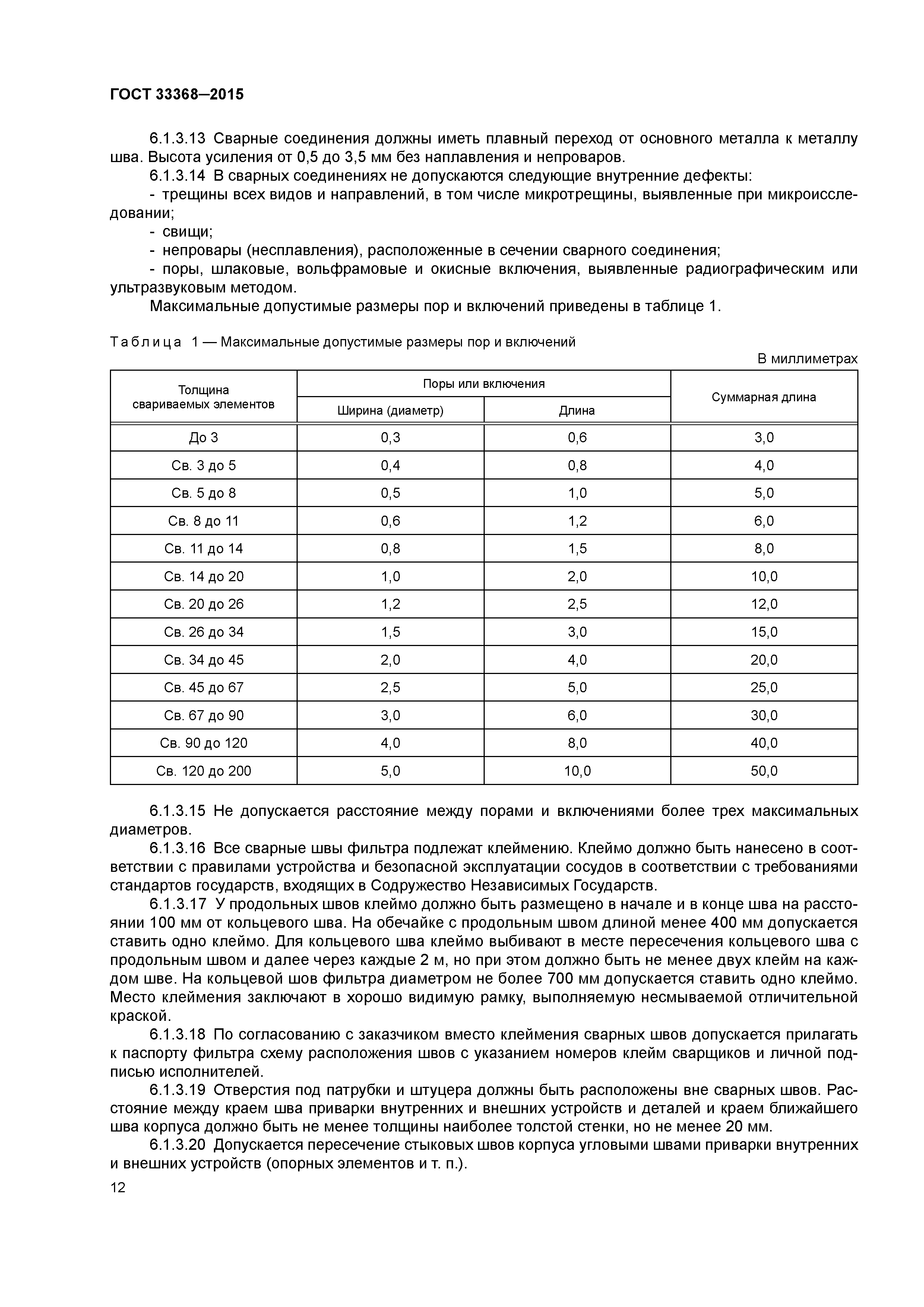 ГОСТ 33368-2015