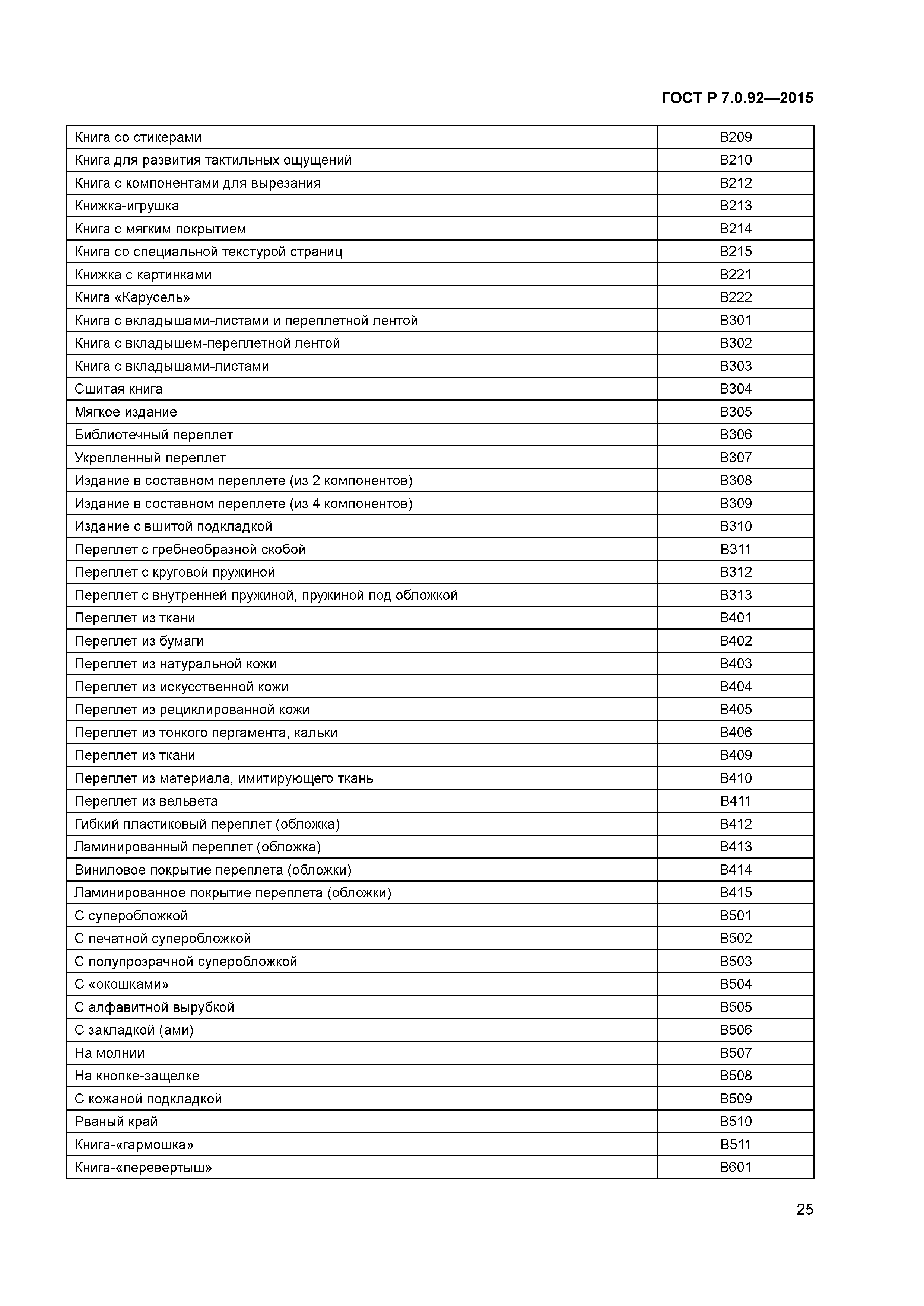 ГОСТ Р 7.0.92-2015