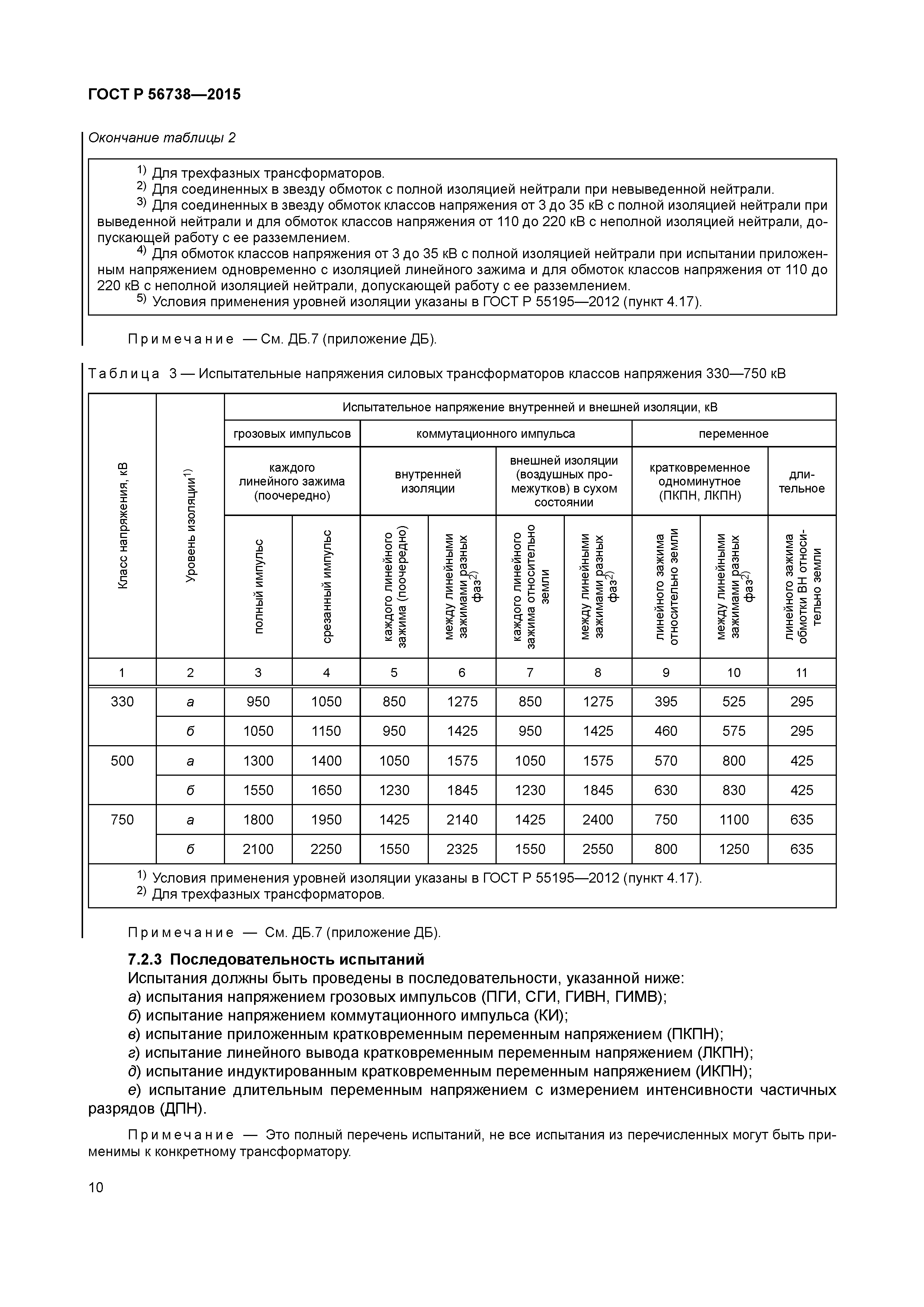 ГОСТ Р 56738-2015