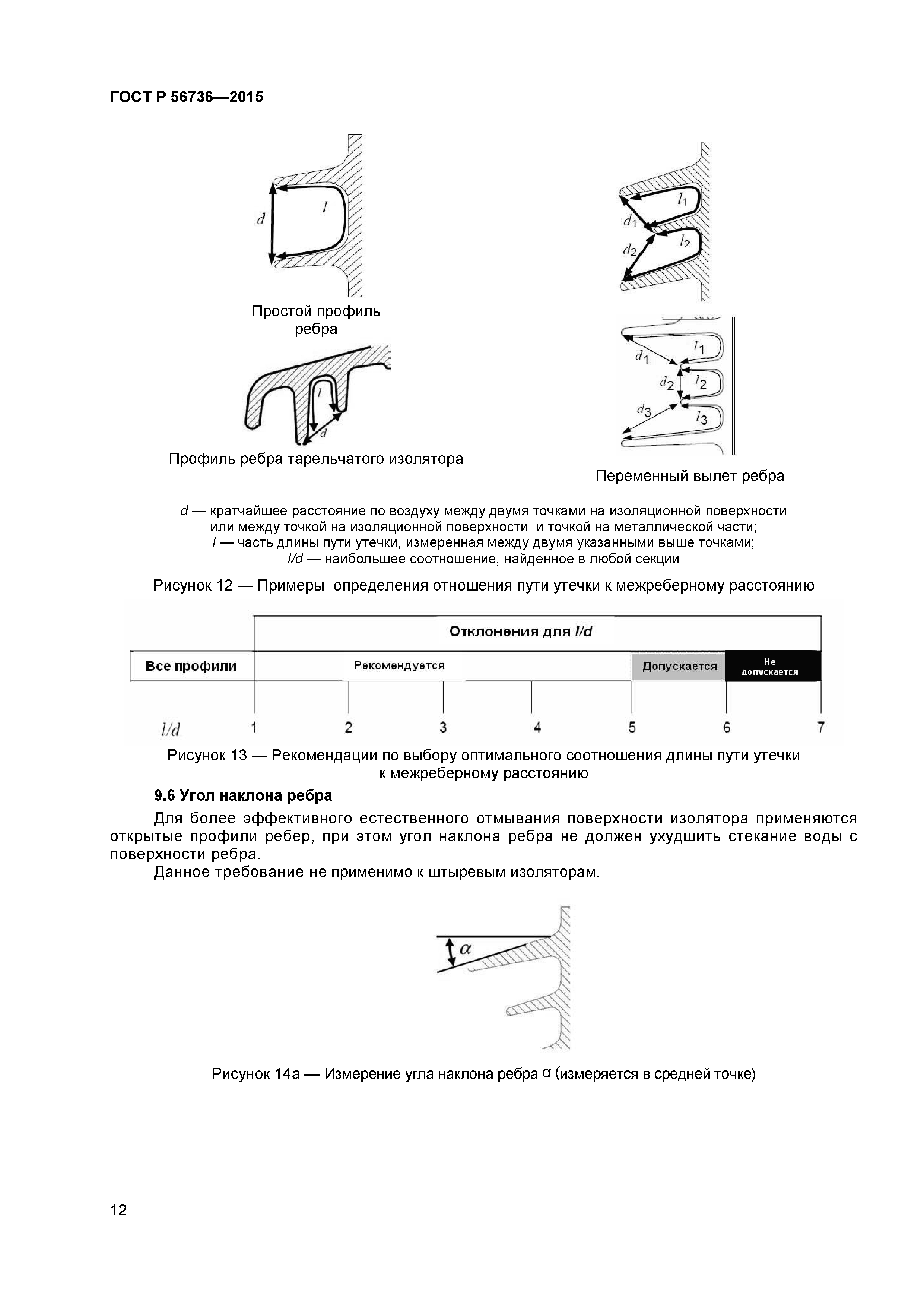 ГОСТ Р 56736-2015