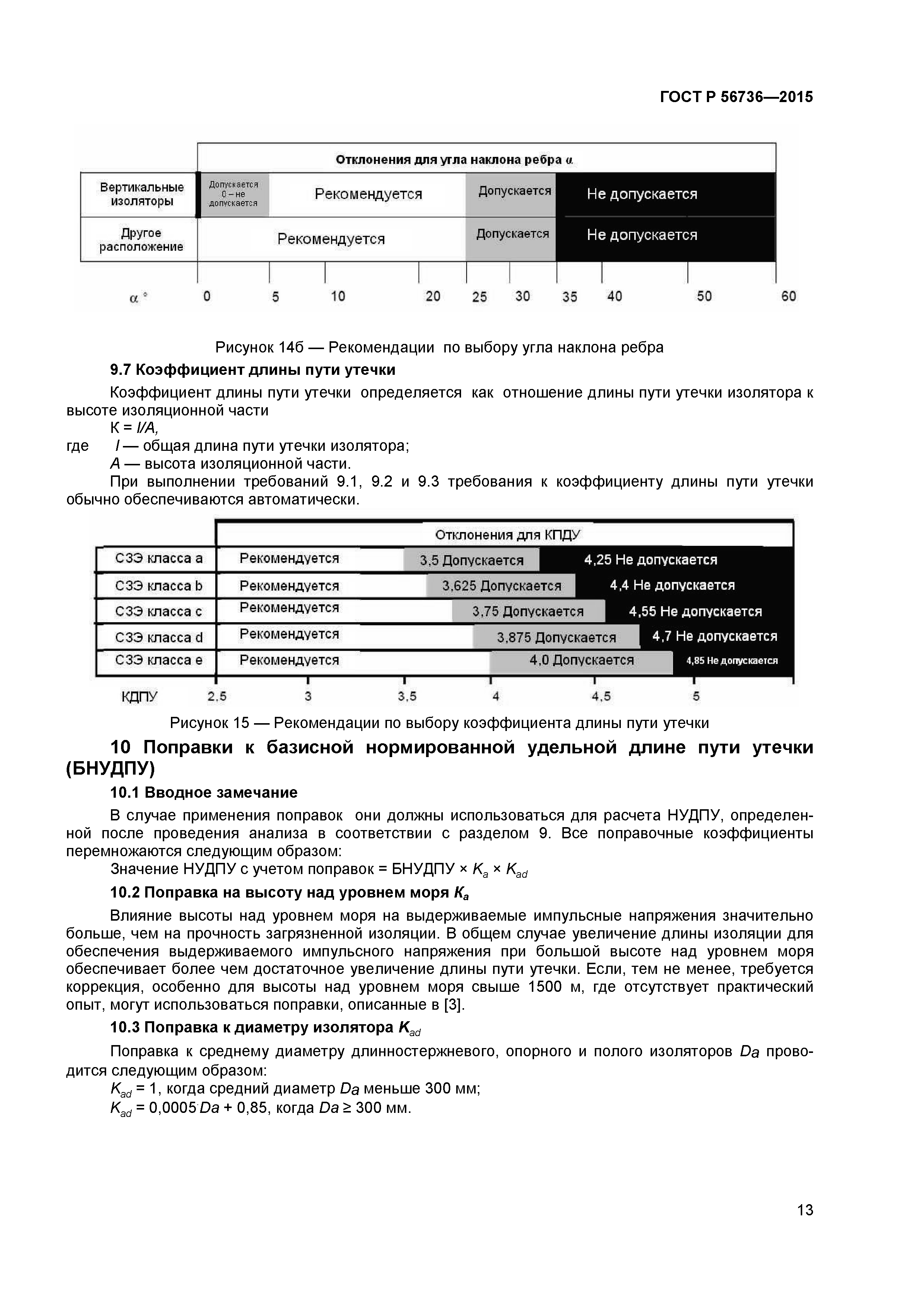 ГОСТ Р 56736-2015