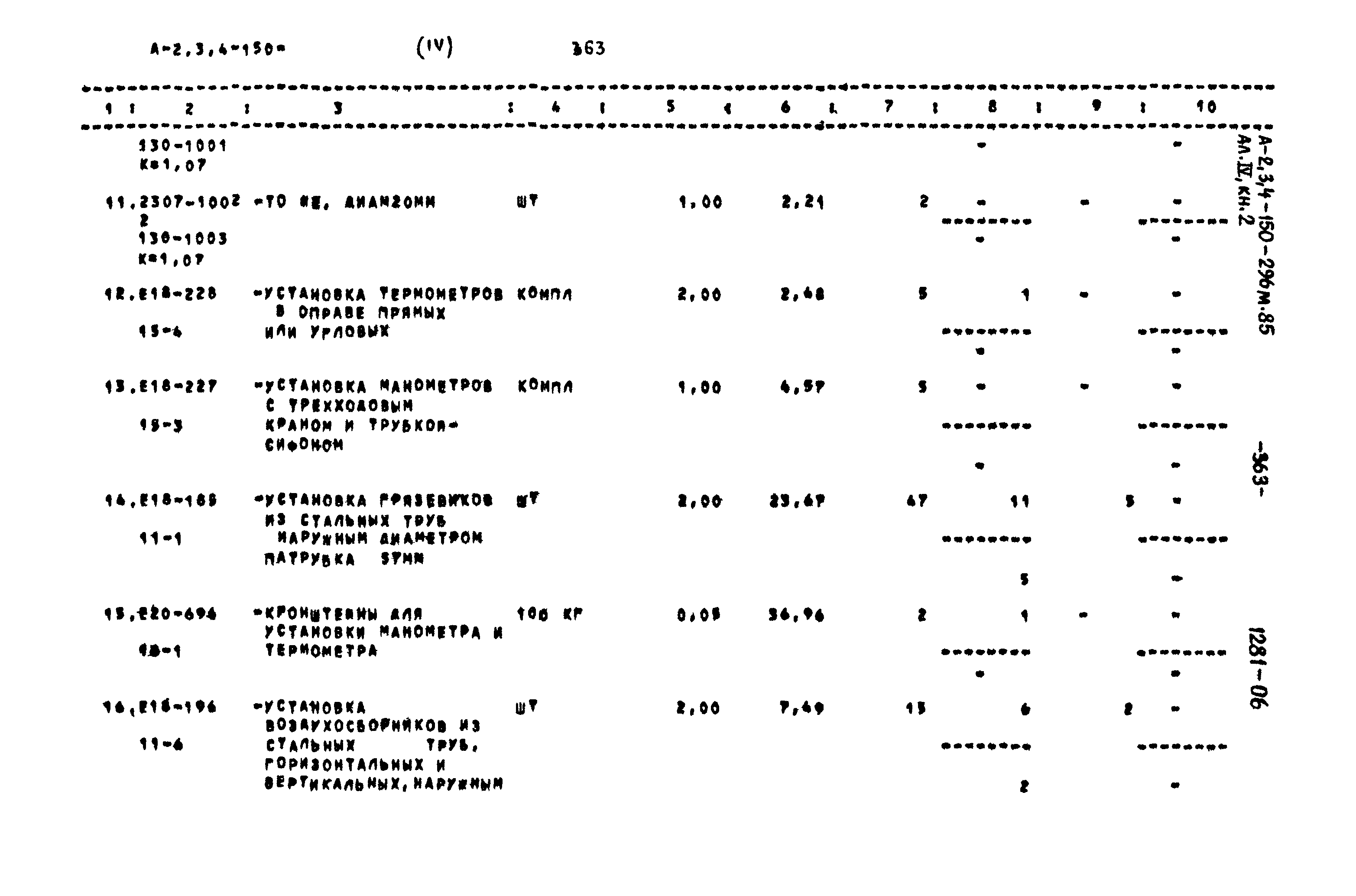 Типовой проект А-II,III,IV-150-296м.85