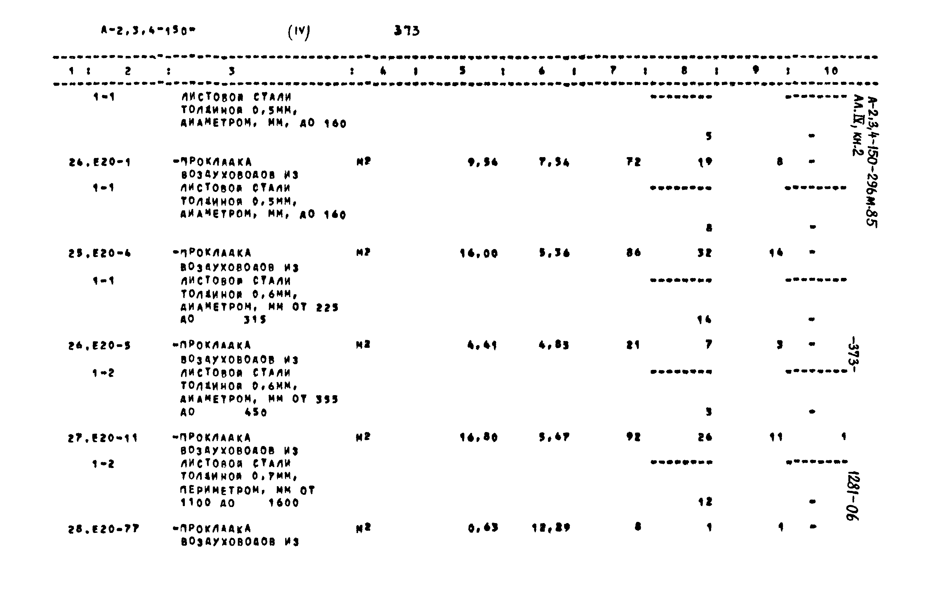 Типовой проект А-II,III,IV-150-296м.85