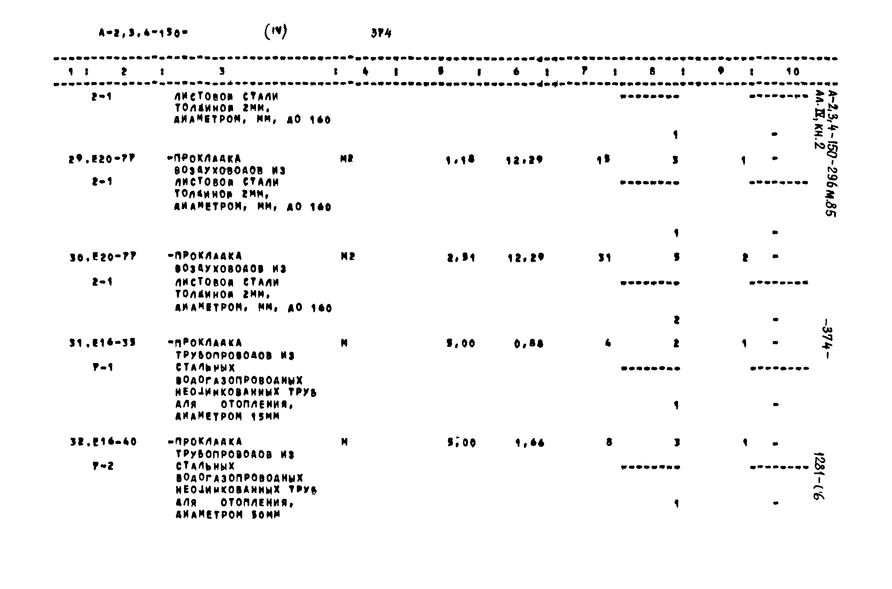 Типовой проект А-II,III,IV-150-296м.85