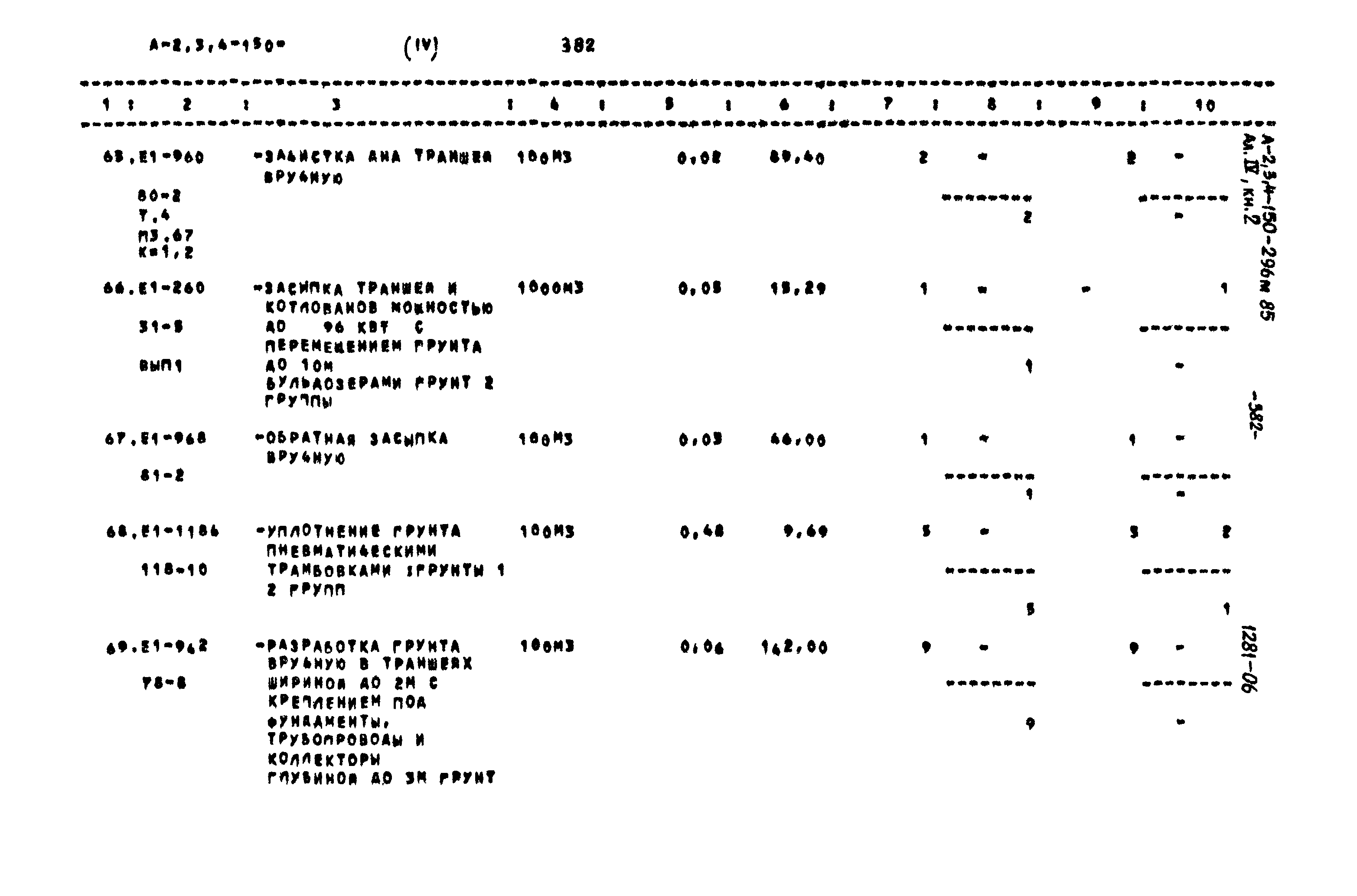 Типовой проект А-II,III,IV-150-296м.85