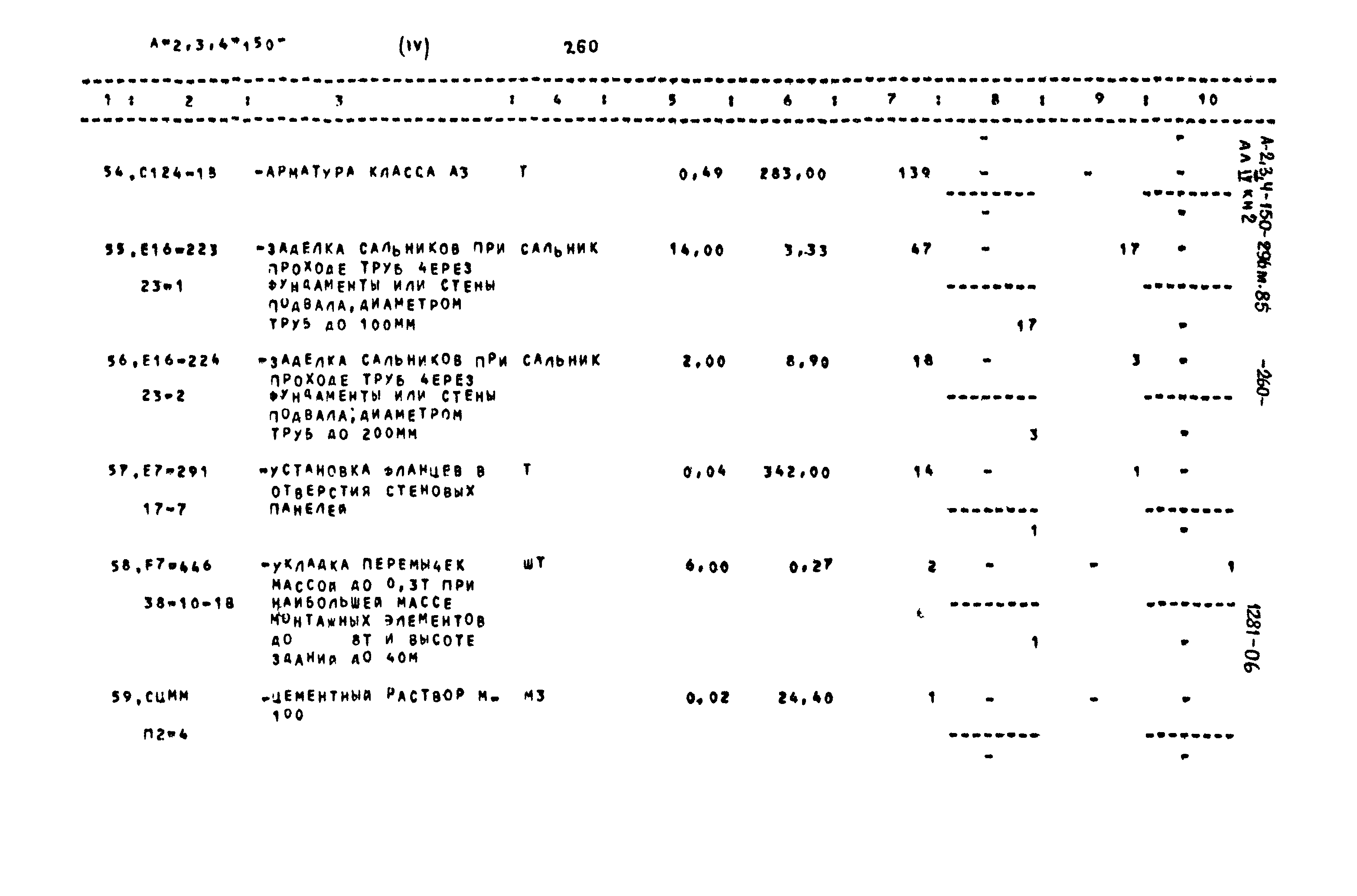 Типовой проект А-II,III,IV-150-296м.85