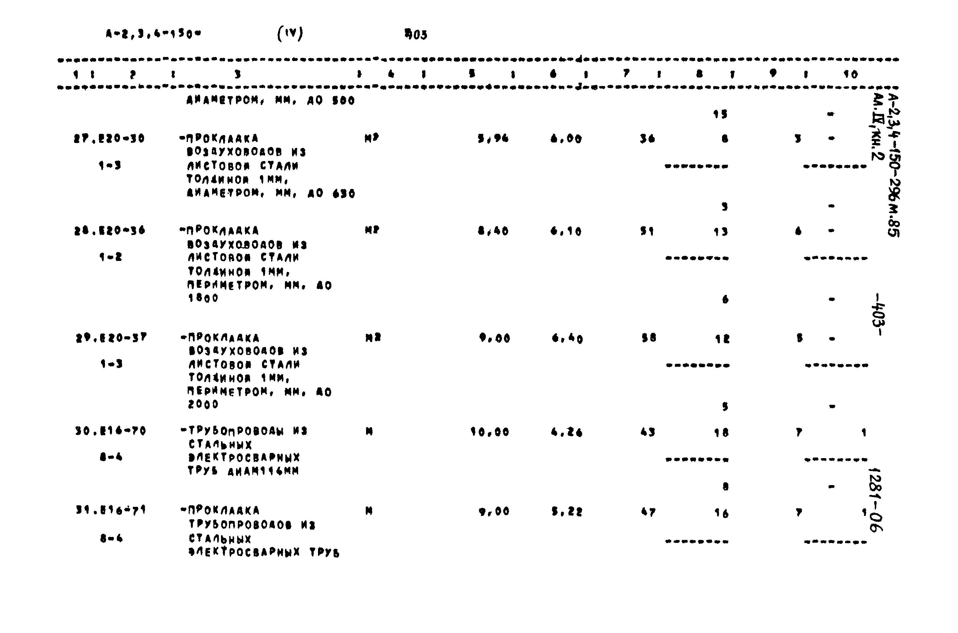 Типовой проект А-II,III,IV-150-296м.85