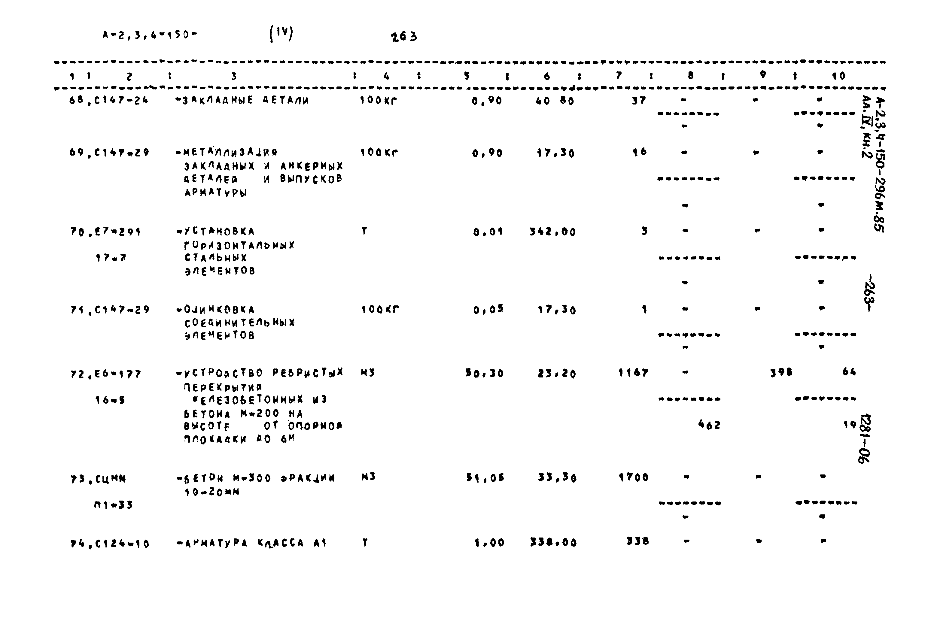 Типовой проект А-II,III,IV-150-296м.85