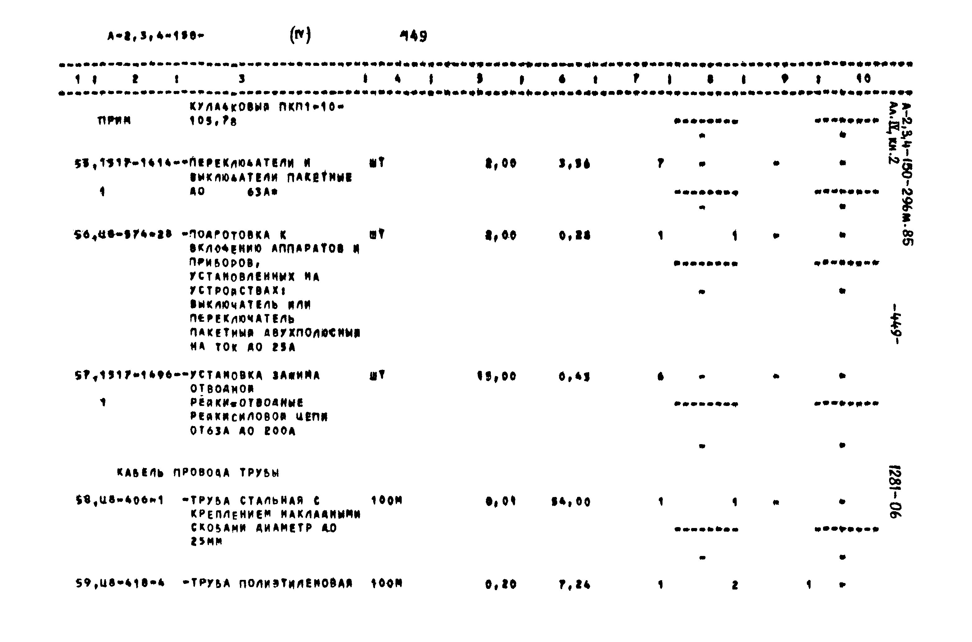 Типовой проект А-II,III,IV-150-296м.85