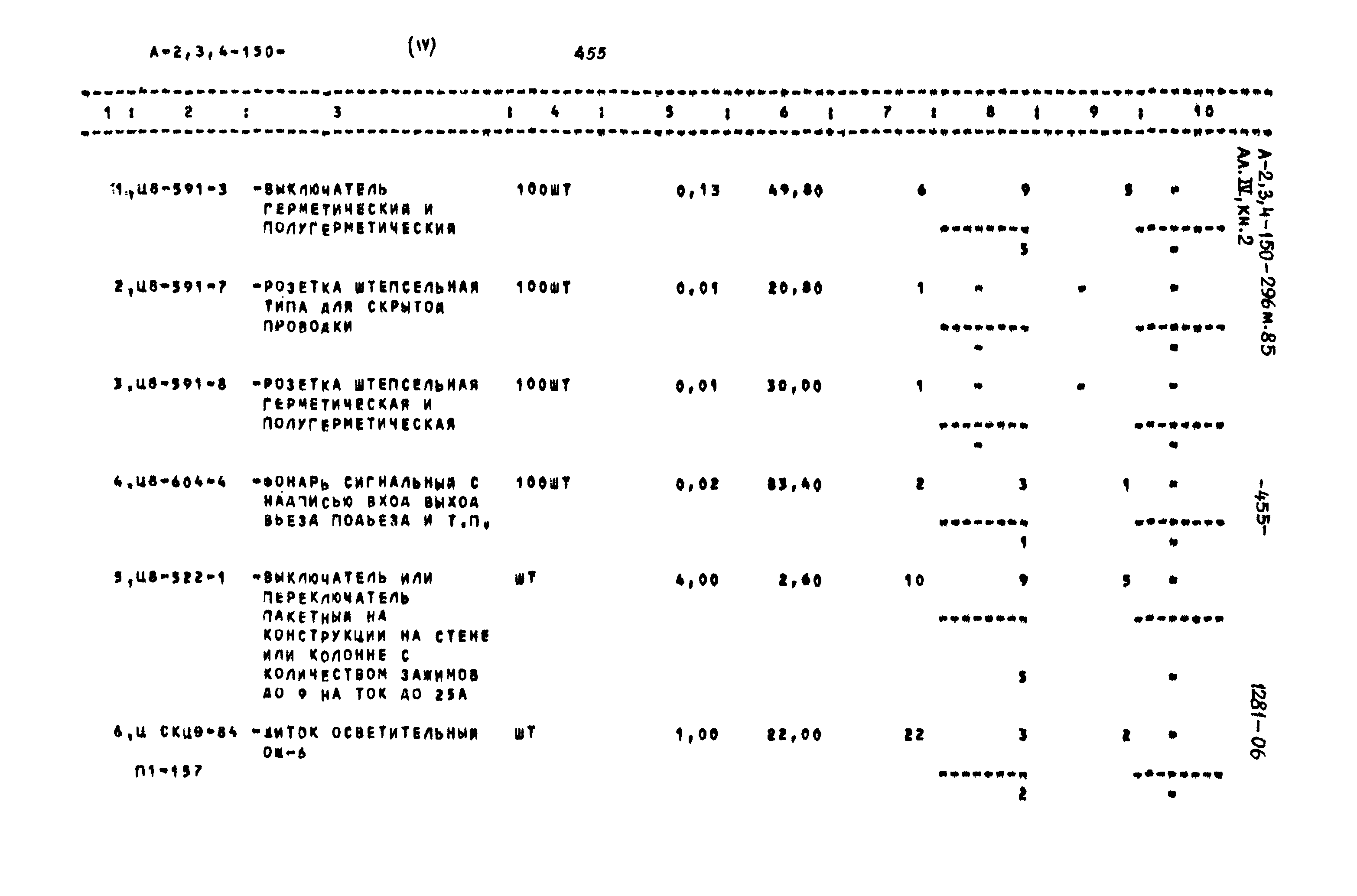 Типовой проект А-II,III,IV-150-296м.85