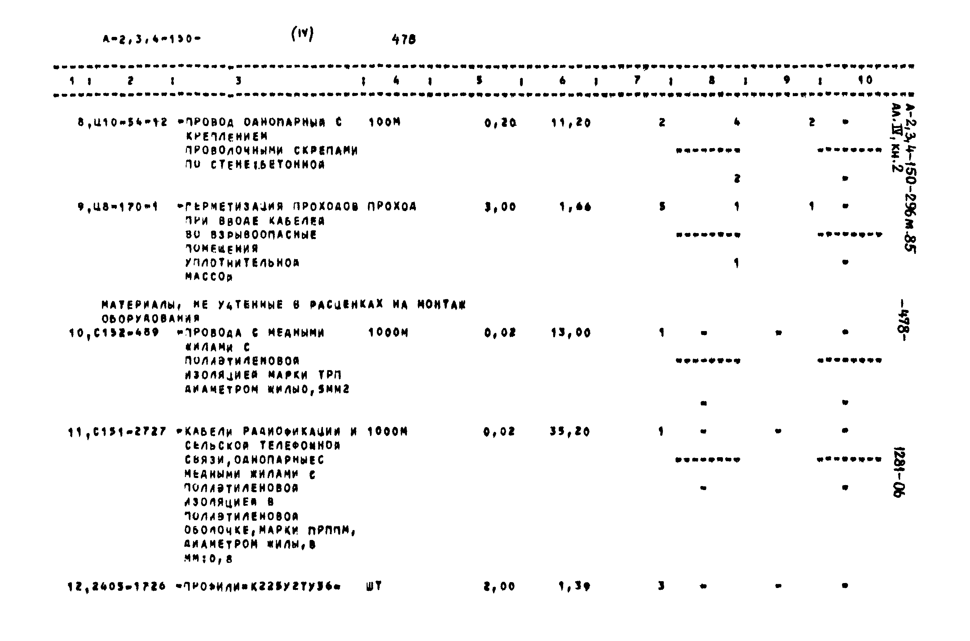 Типовой проект А-II,III,IV-150-296м.85