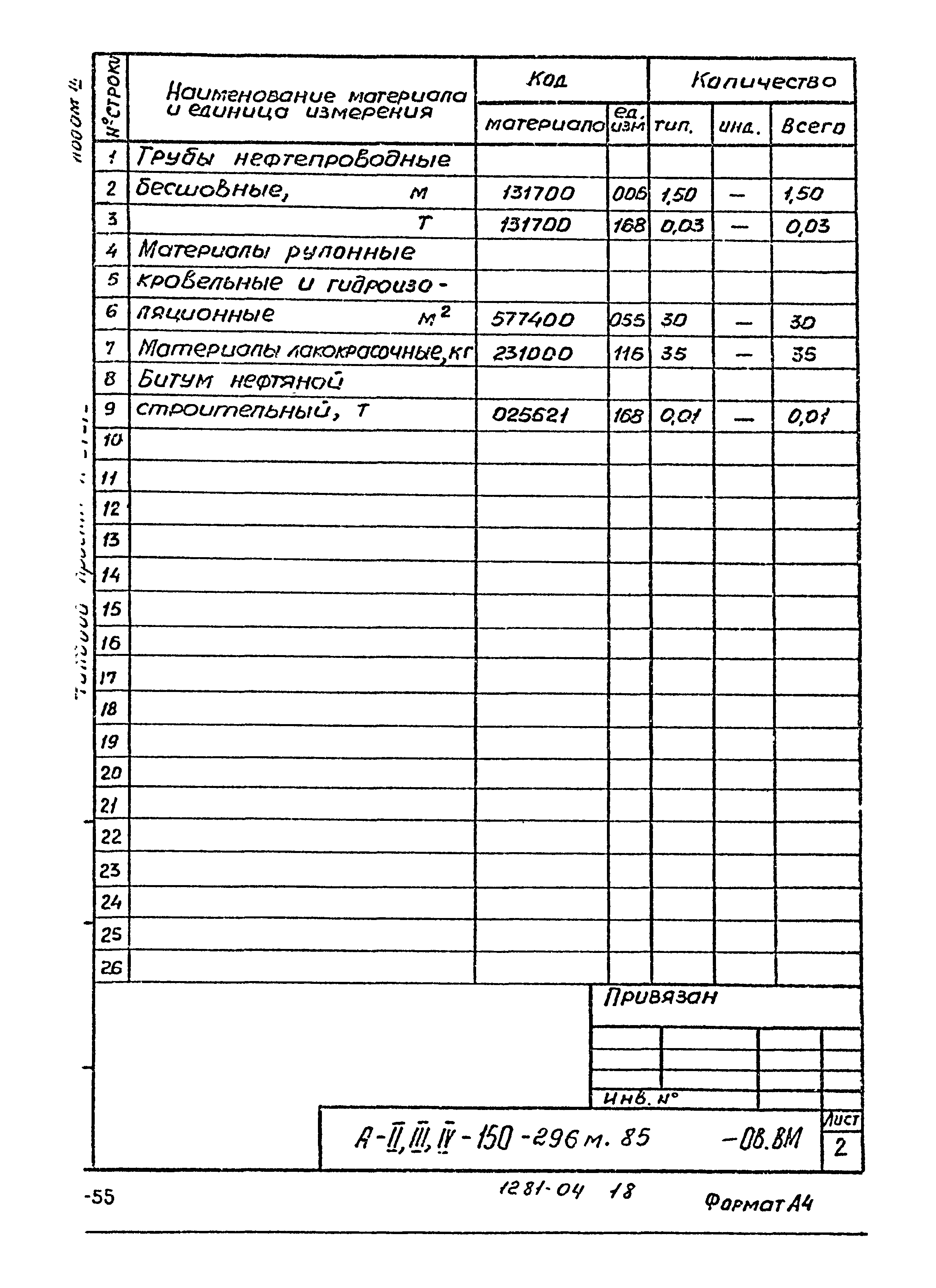 Типовой проект А-II,III,IV-150-296м.85