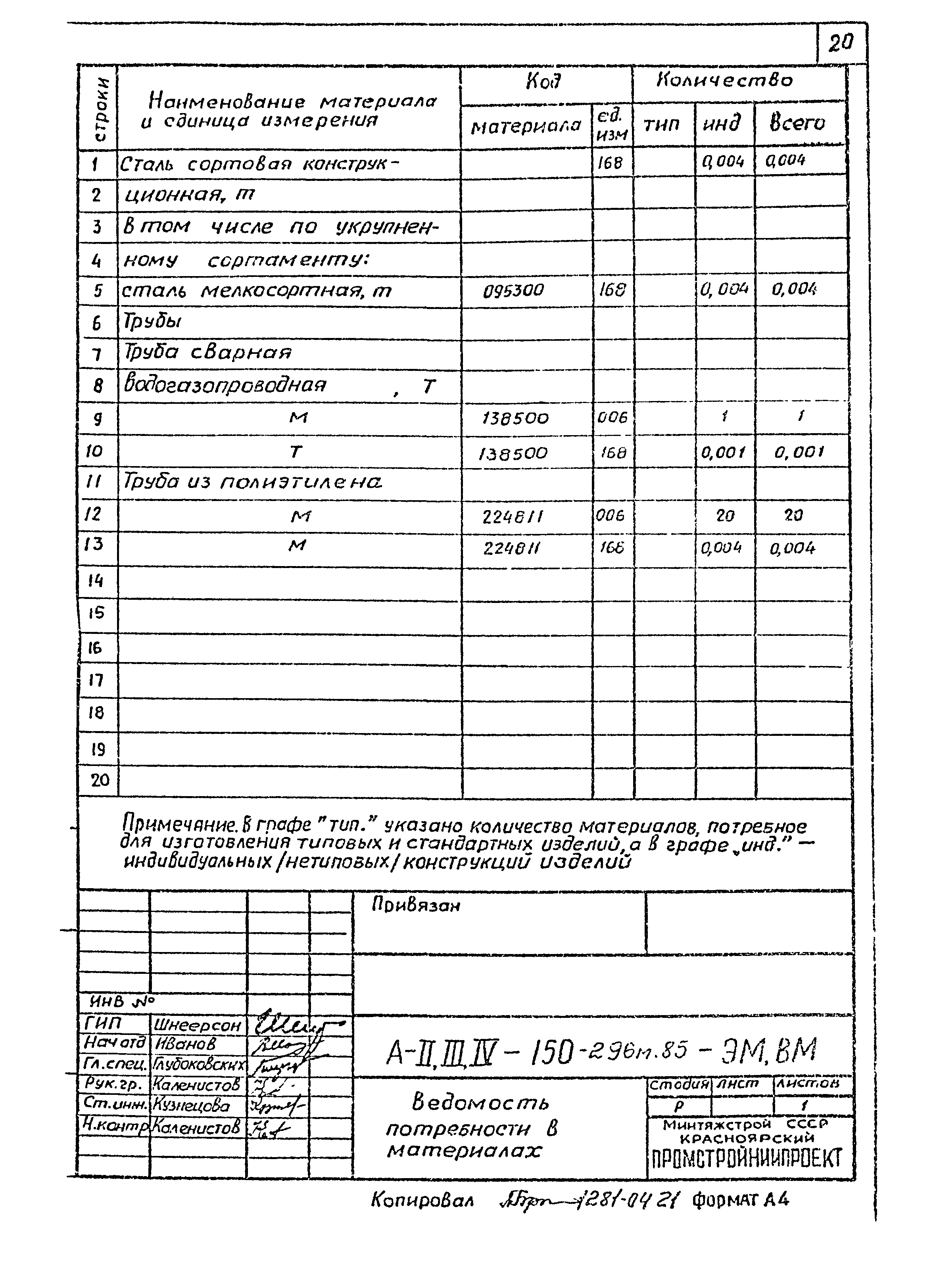 Типовой проект А-II,III,IV-150-296м.85