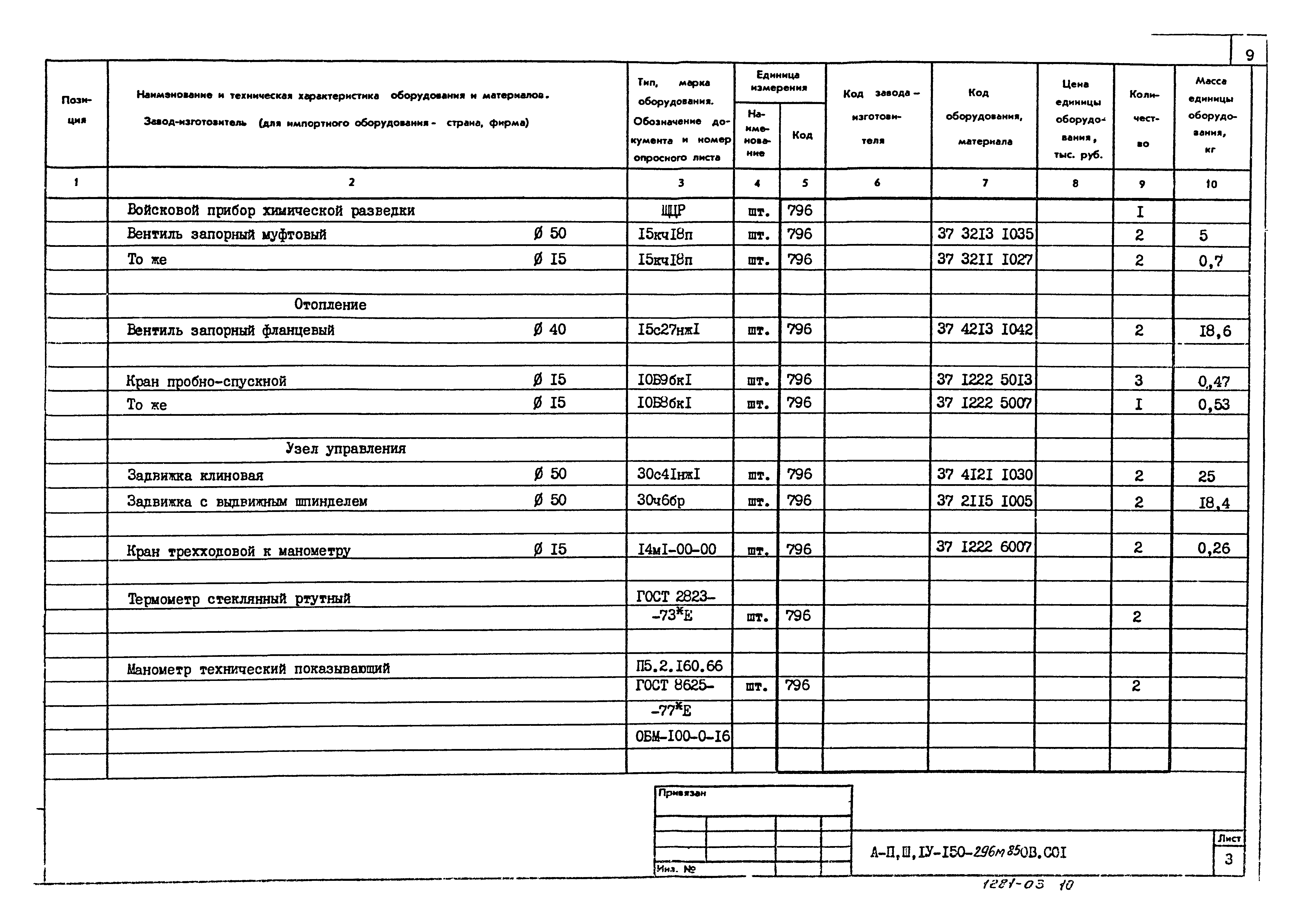 Типовой проект А-II,III,IV-150-296м.85