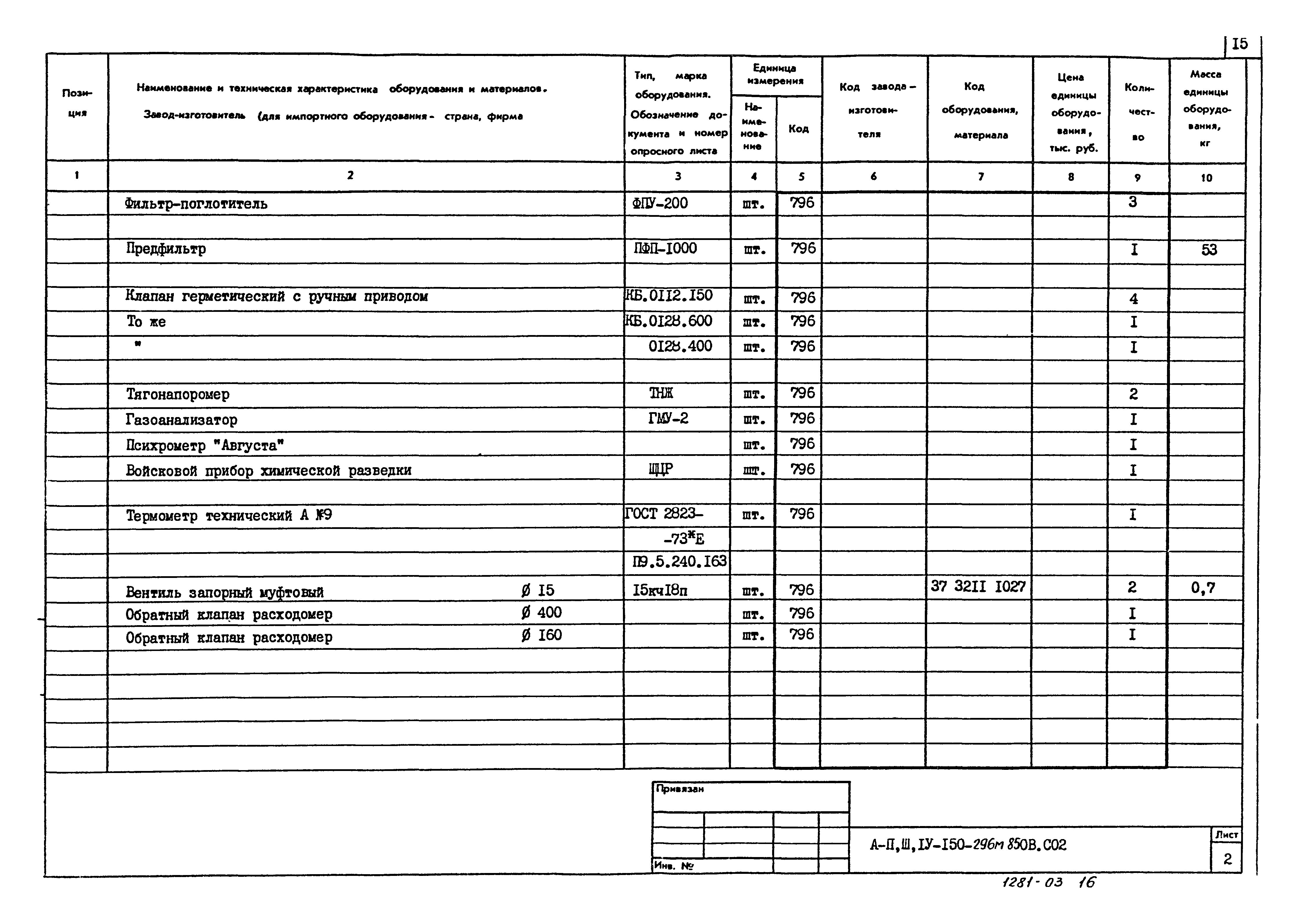 Типовой проект А-II,III,IV-150-296м.85