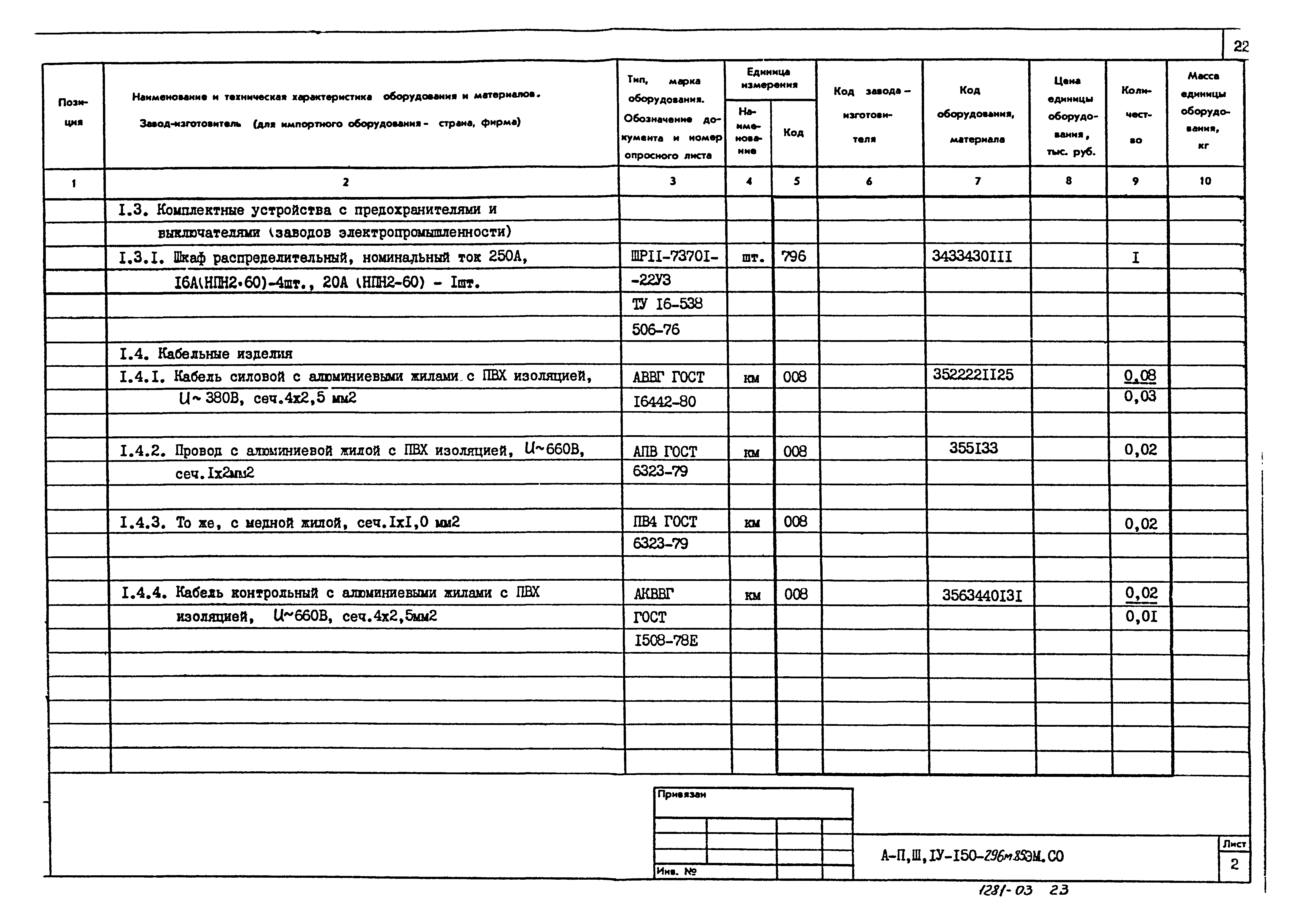 Типовой проект А-II,III,IV-150-296м.85