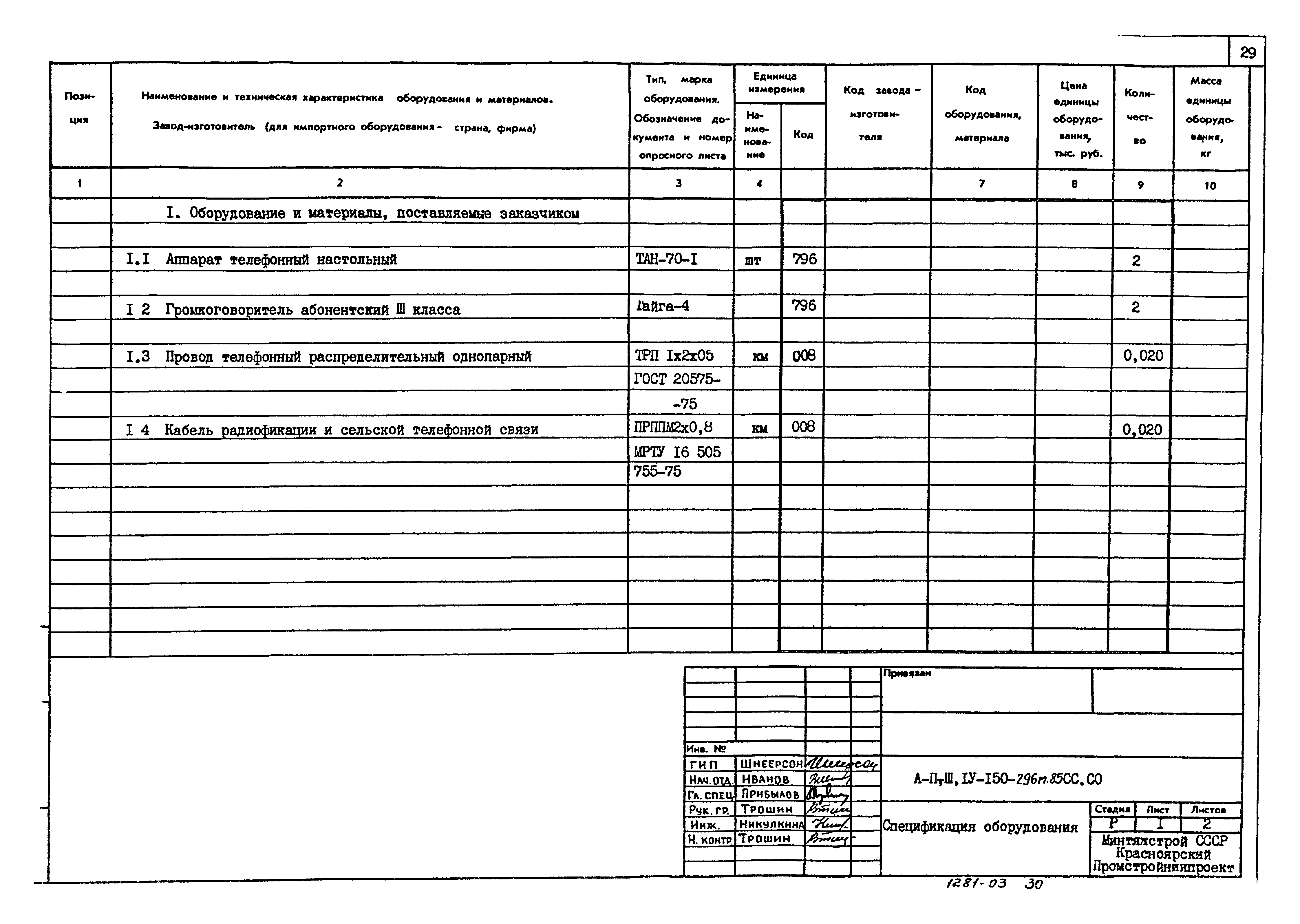 Типовой проект А-II,III,IV-150-296м.85