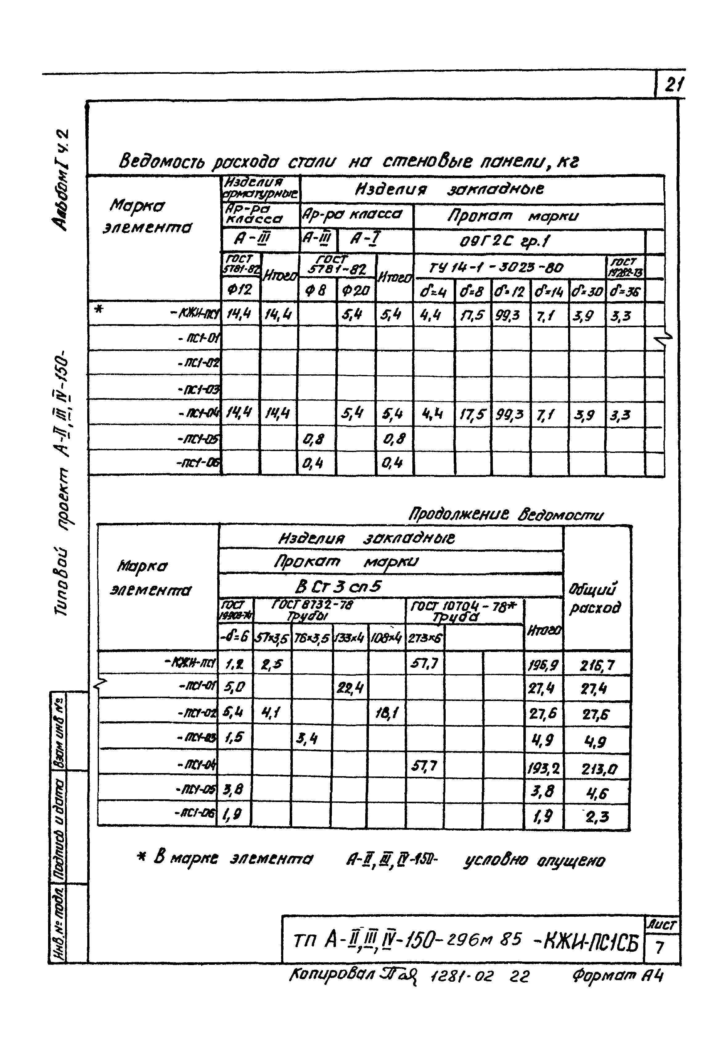 Типовой проект А-II,III,IV-150-296м.85