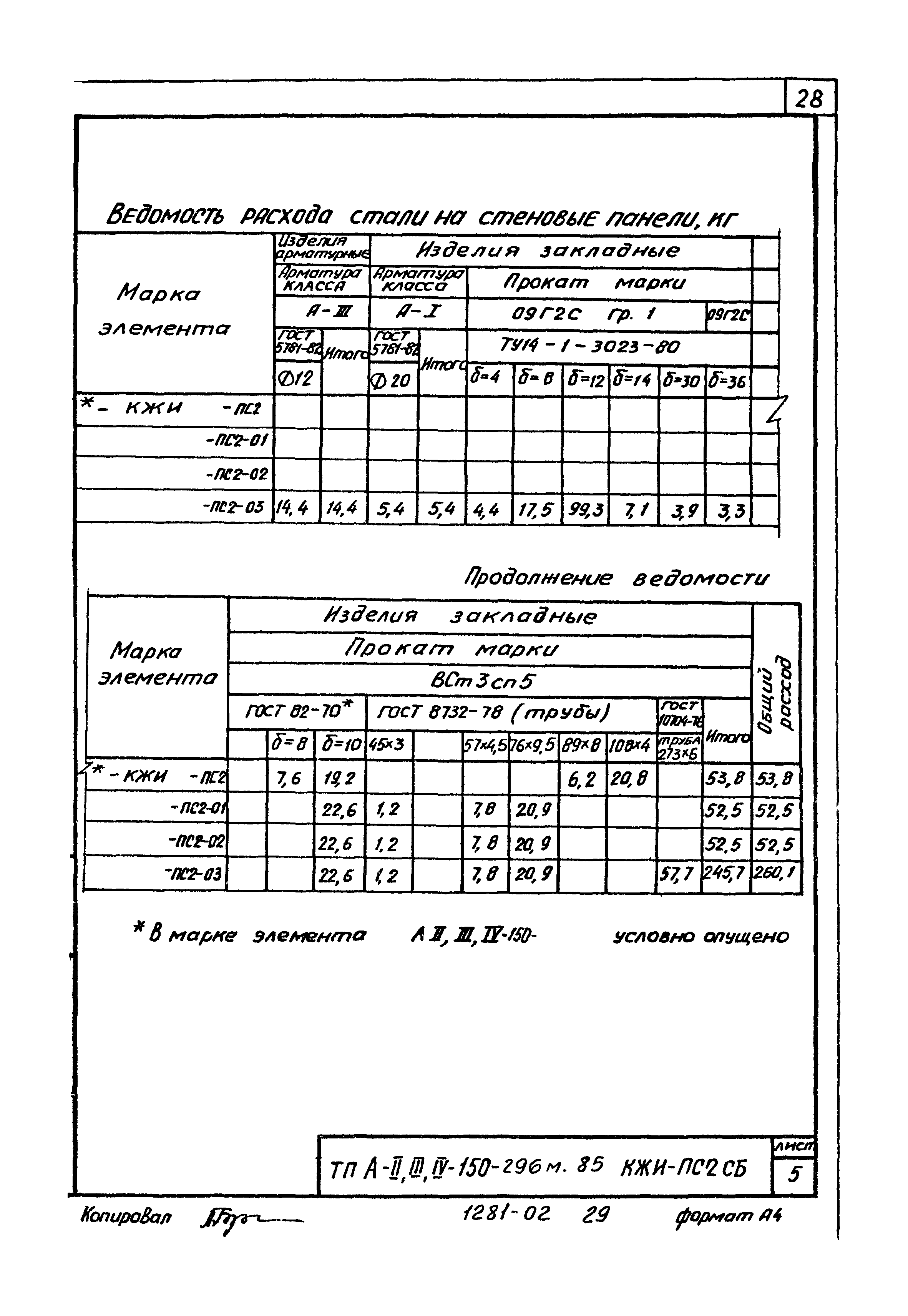 Типовой проект А-II,III,IV-150-296м.85